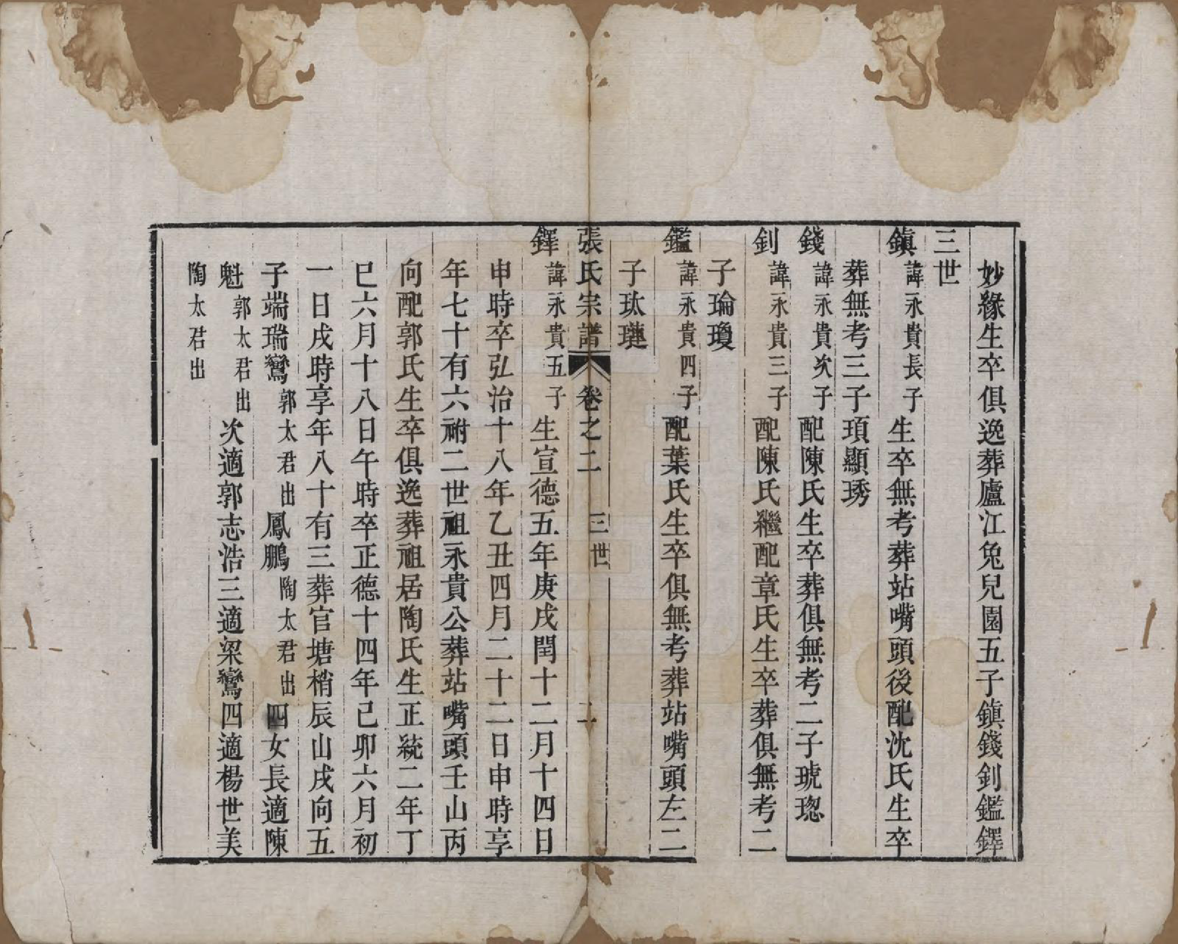 GTJP2166.张.中国.张氏宗谱.清嘉庆十九年（1806）_002.pdf_第2页