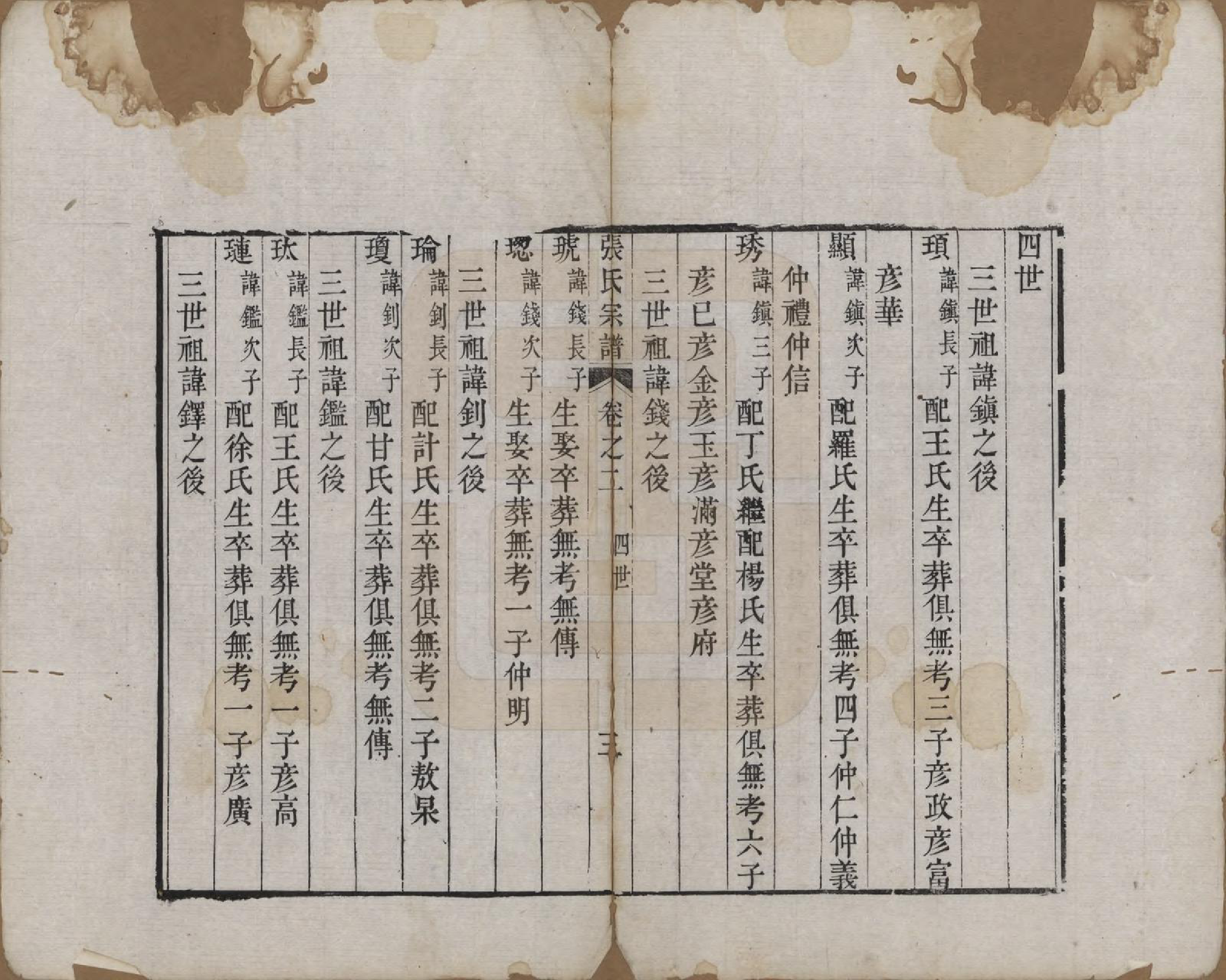 GTJP2166.张.中国.张氏宗谱.清嘉庆十九年（1806）_002.pdf_第3页