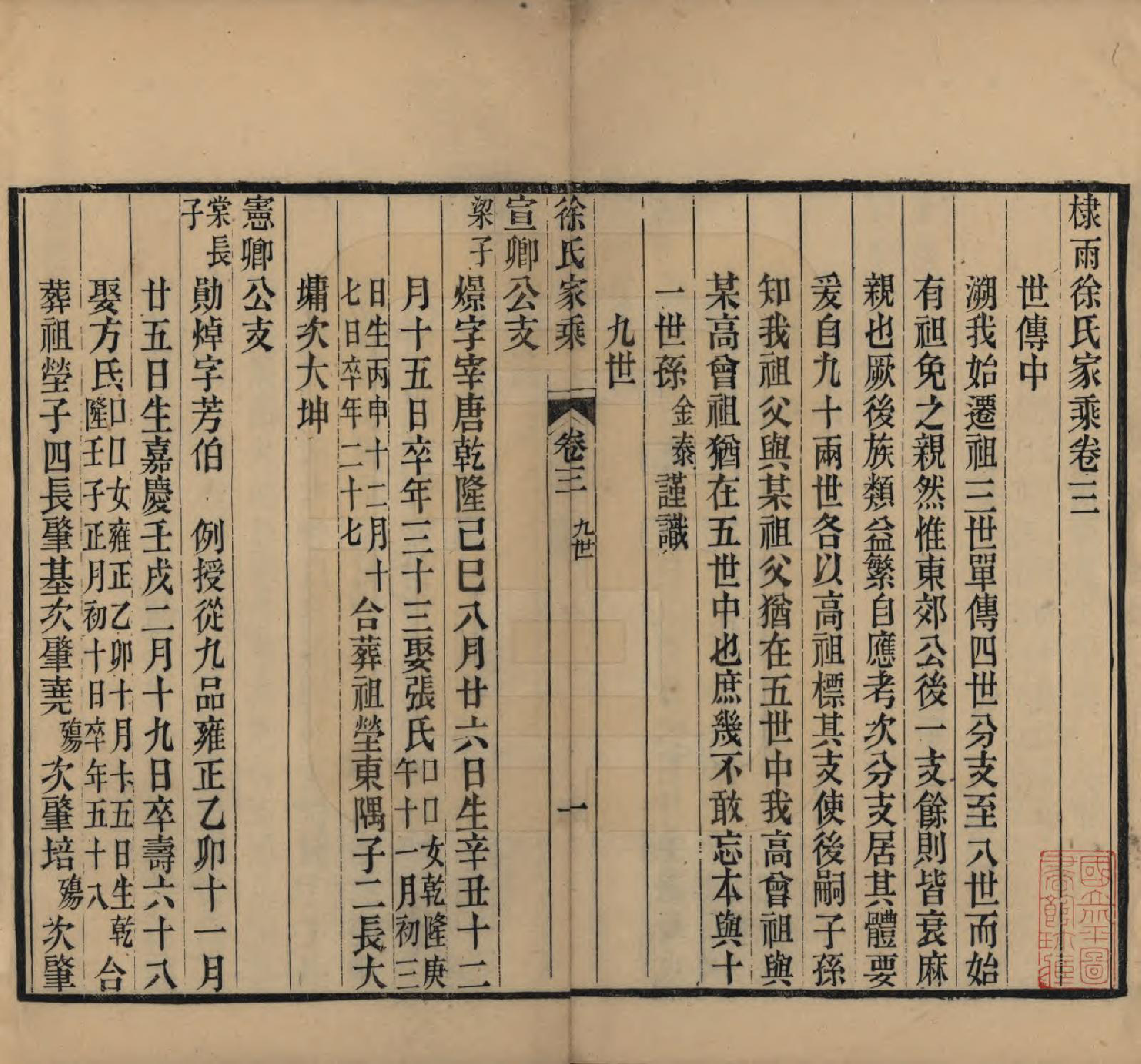 GTJP1887.徐.中国.棣雨徐氏家乘四卷.清咸丰二年（1852）_003.pdf_第1页