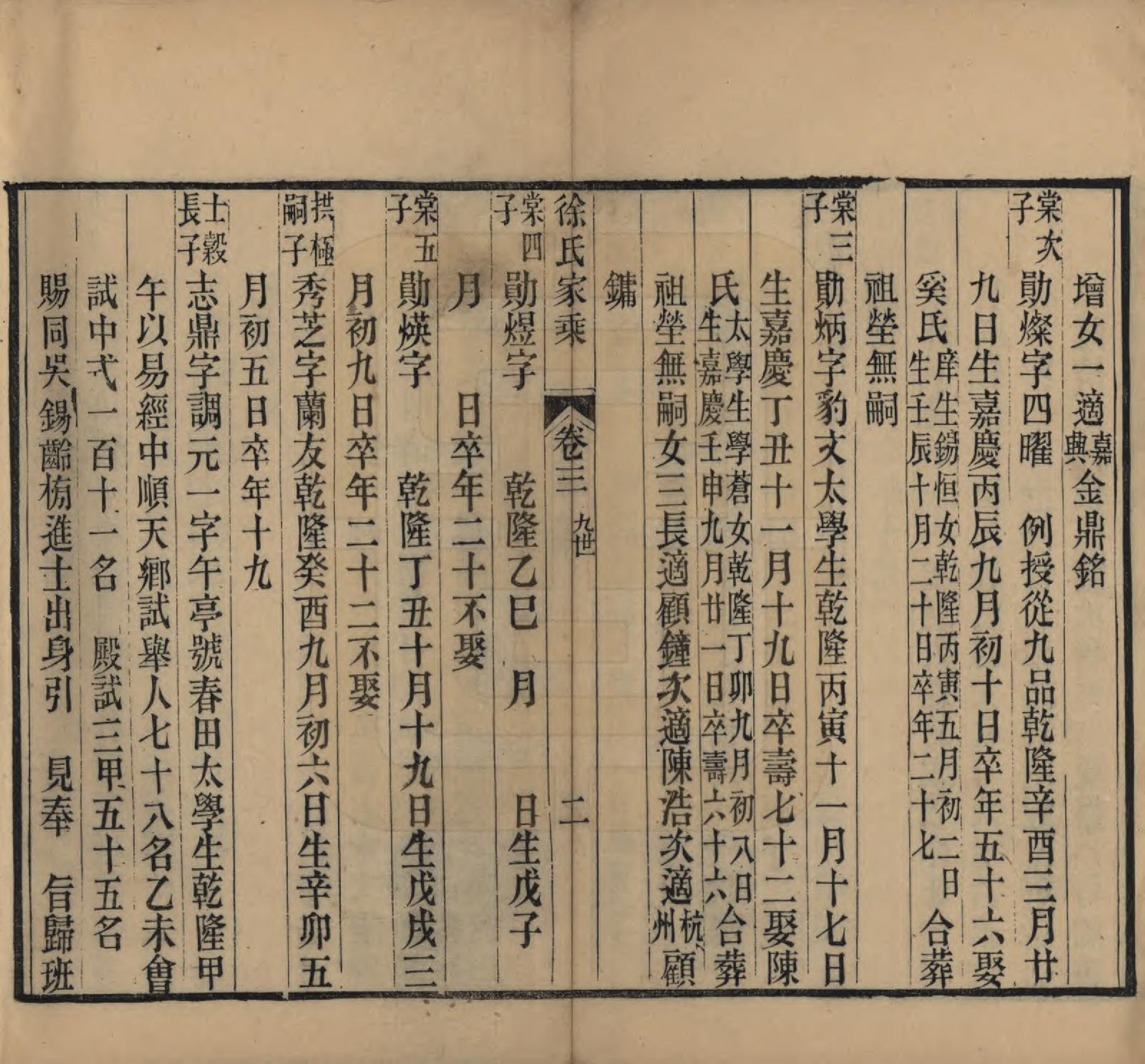 GTJP1887.徐.中国.棣雨徐氏家乘四卷.清咸丰二年（1852）_003.pdf_第2页