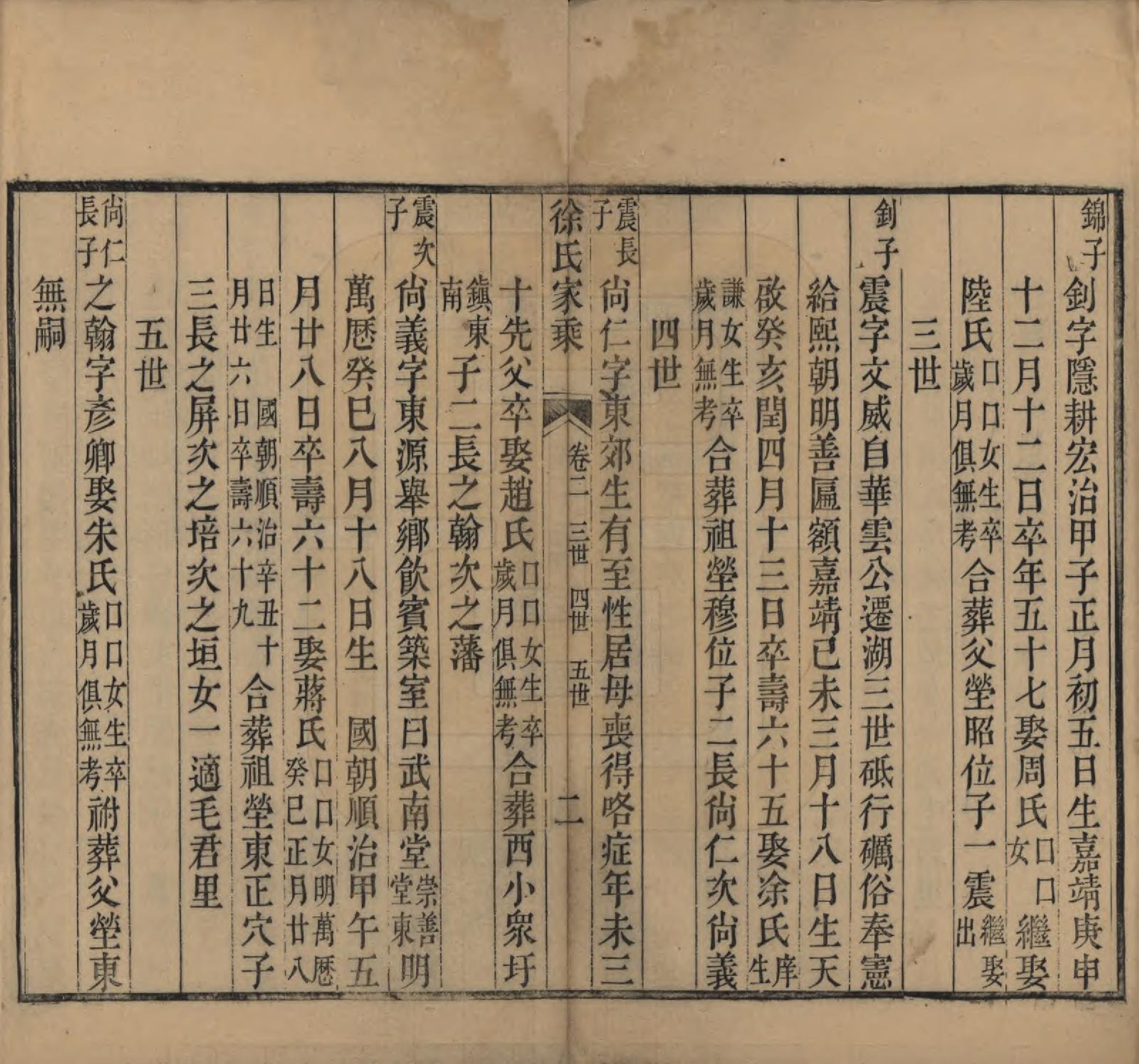 GTJP1887.徐.中国.棣雨徐氏家乘四卷.清咸丰二年（1852）_002.pdf_第2页