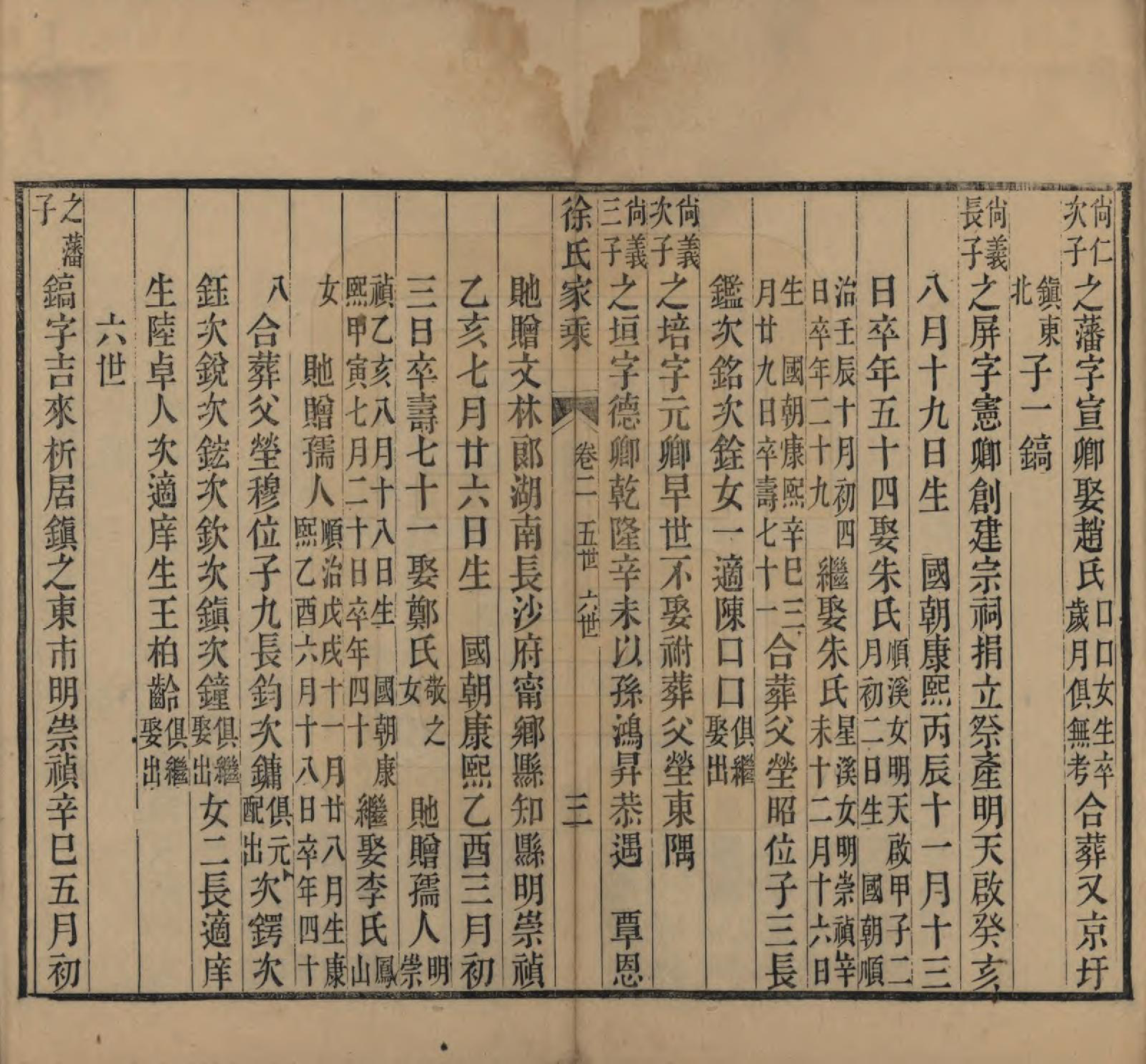 GTJP1887.徐.中国.棣雨徐氏家乘四卷.清咸丰二年（1852）_002.pdf_第3页