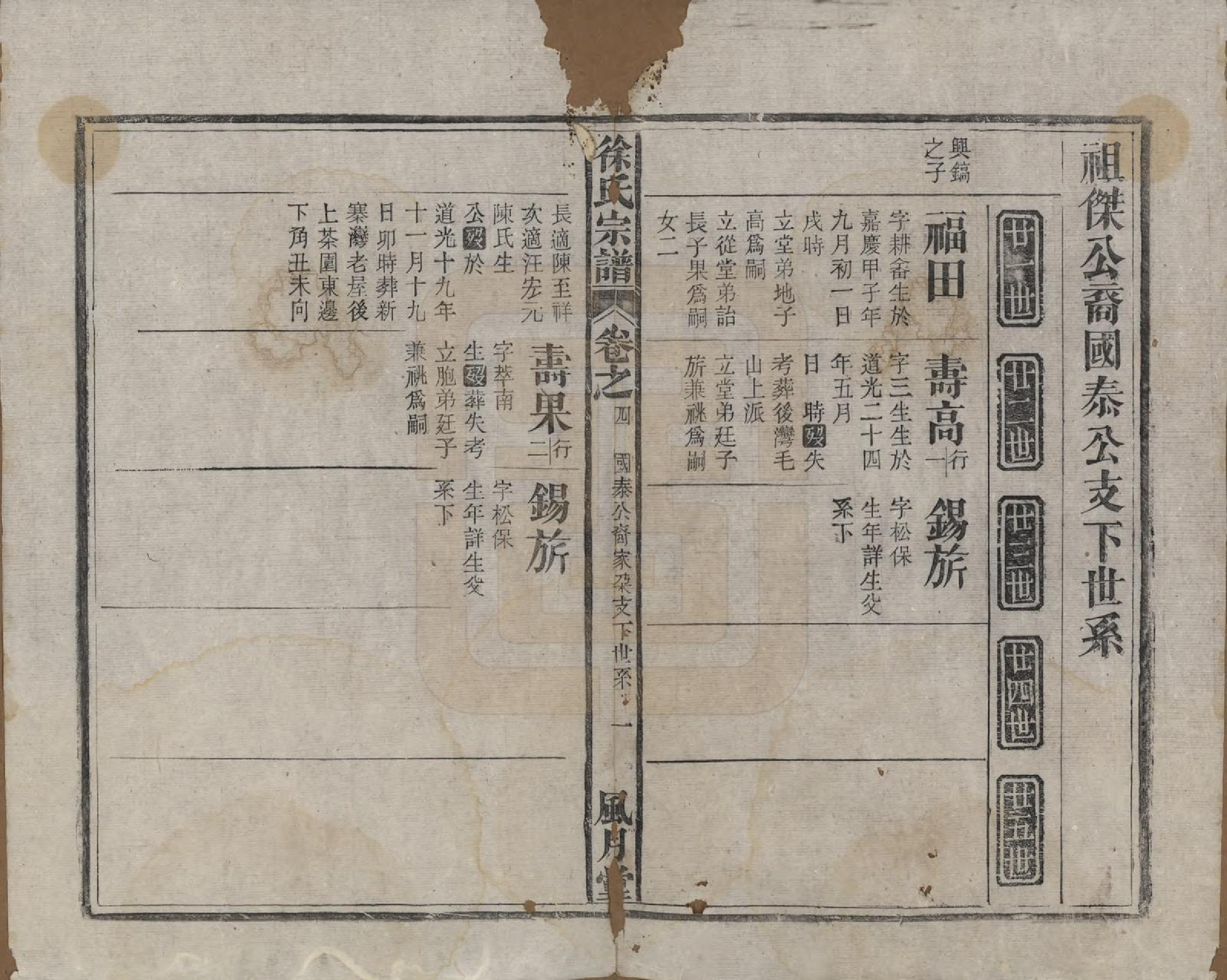 GTJP1847.徐.中国.徐氏宗谱四卷首一卷末一卷.民国十五年（1926）_004.pdf_第1页