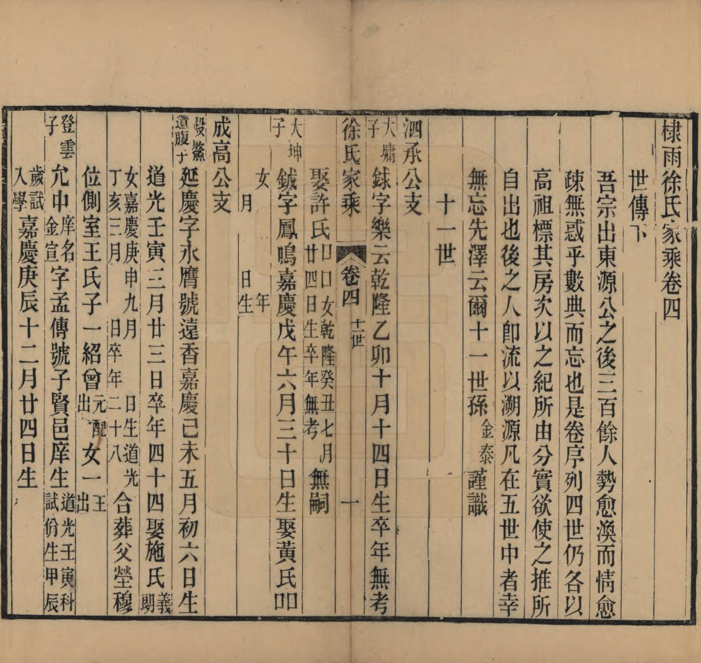 GTJP1887.徐.中国.棣雨徐氏家乘四卷.清咸丰二年（1852）_004.pdf_第1页