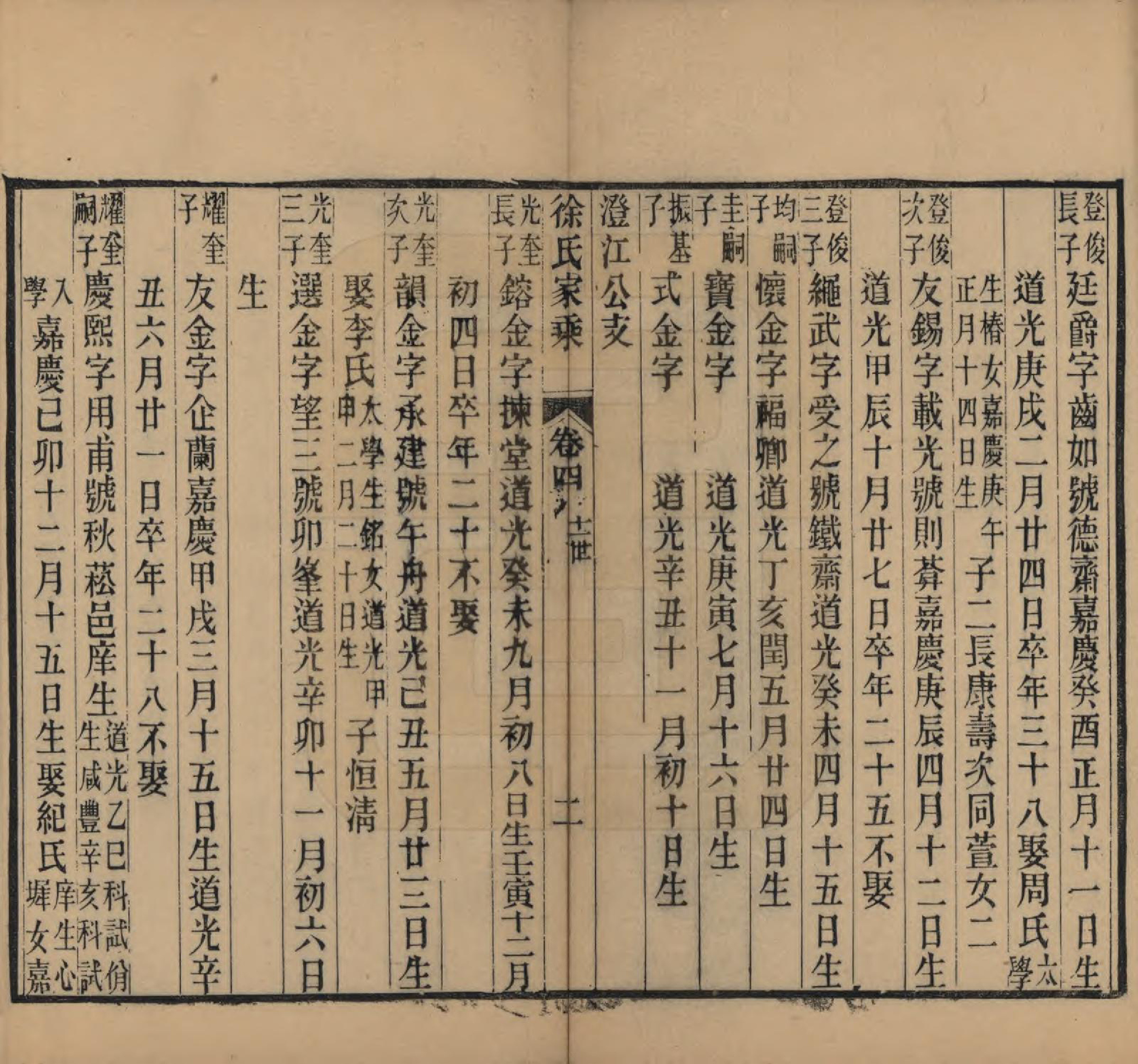 GTJP1887.徐.中国.棣雨徐氏家乘四卷.清咸丰二年（1852）_004.pdf_第2页