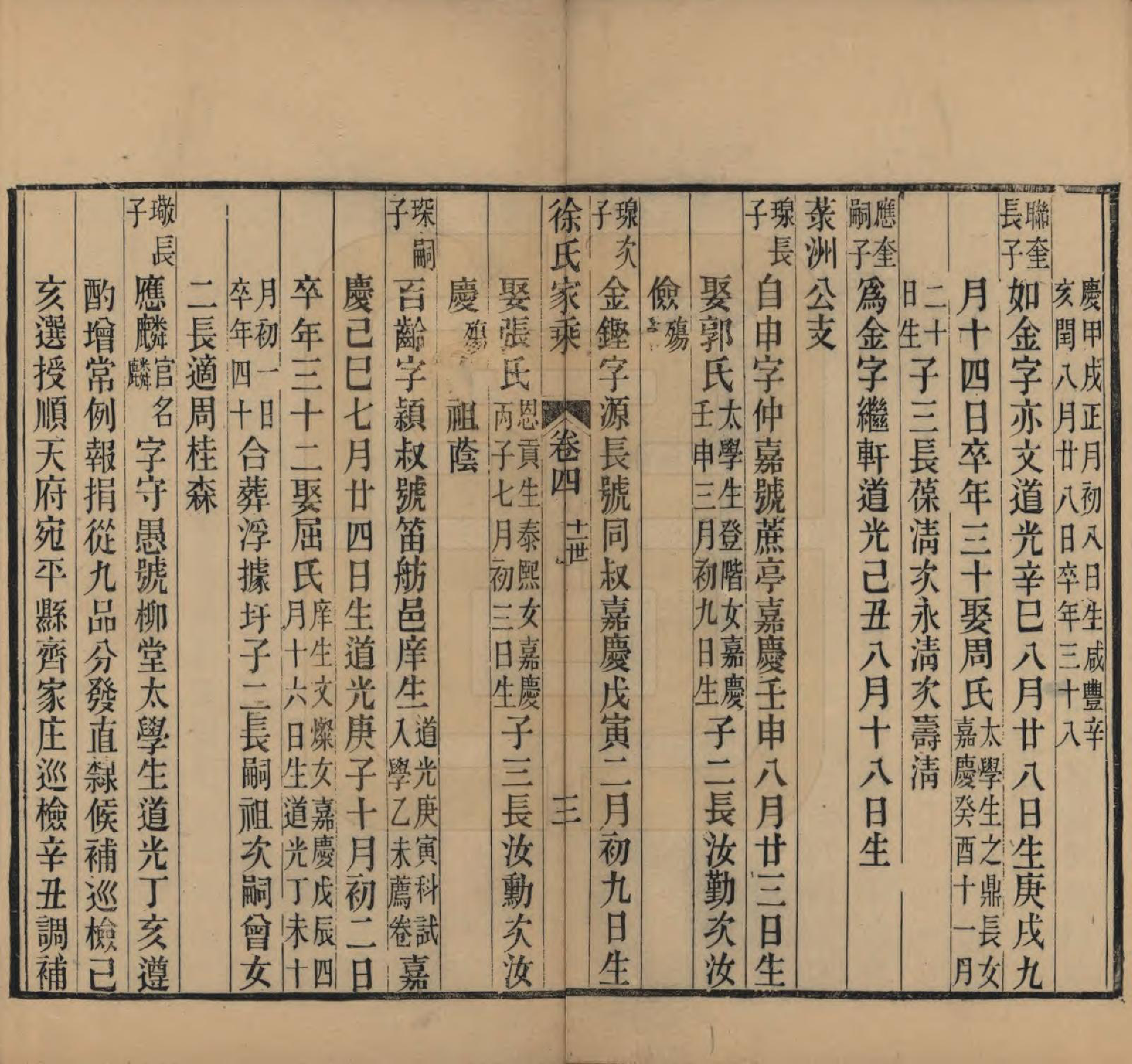 GTJP1887.徐.中国.棣雨徐氏家乘四卷.清咸丰二年（1852）_004.pdf_第3页