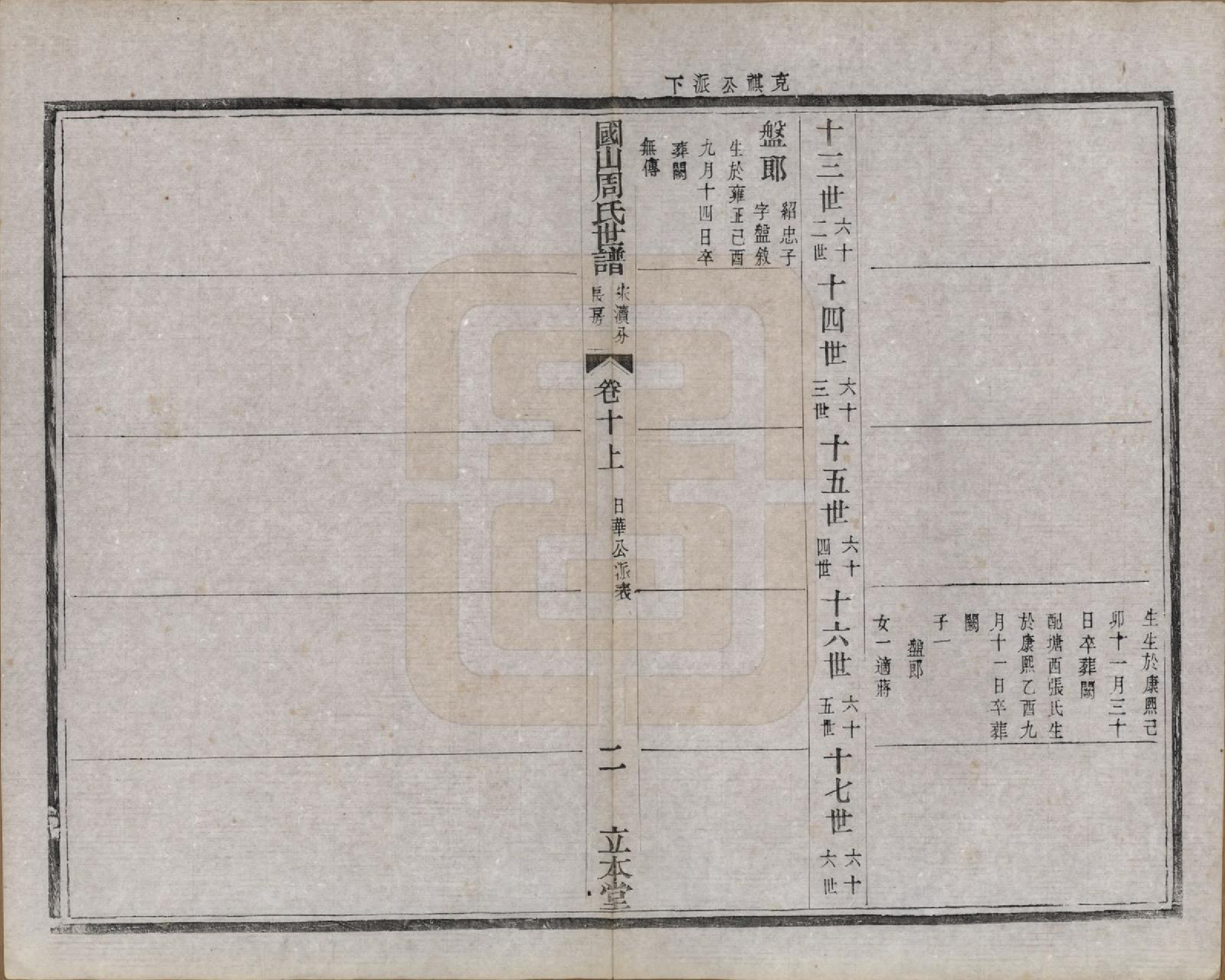 GTJP2314.周.中国.国山周氏世谱六十卷首一卷末一卷.民国四年（1915）_010.pdf_第3页