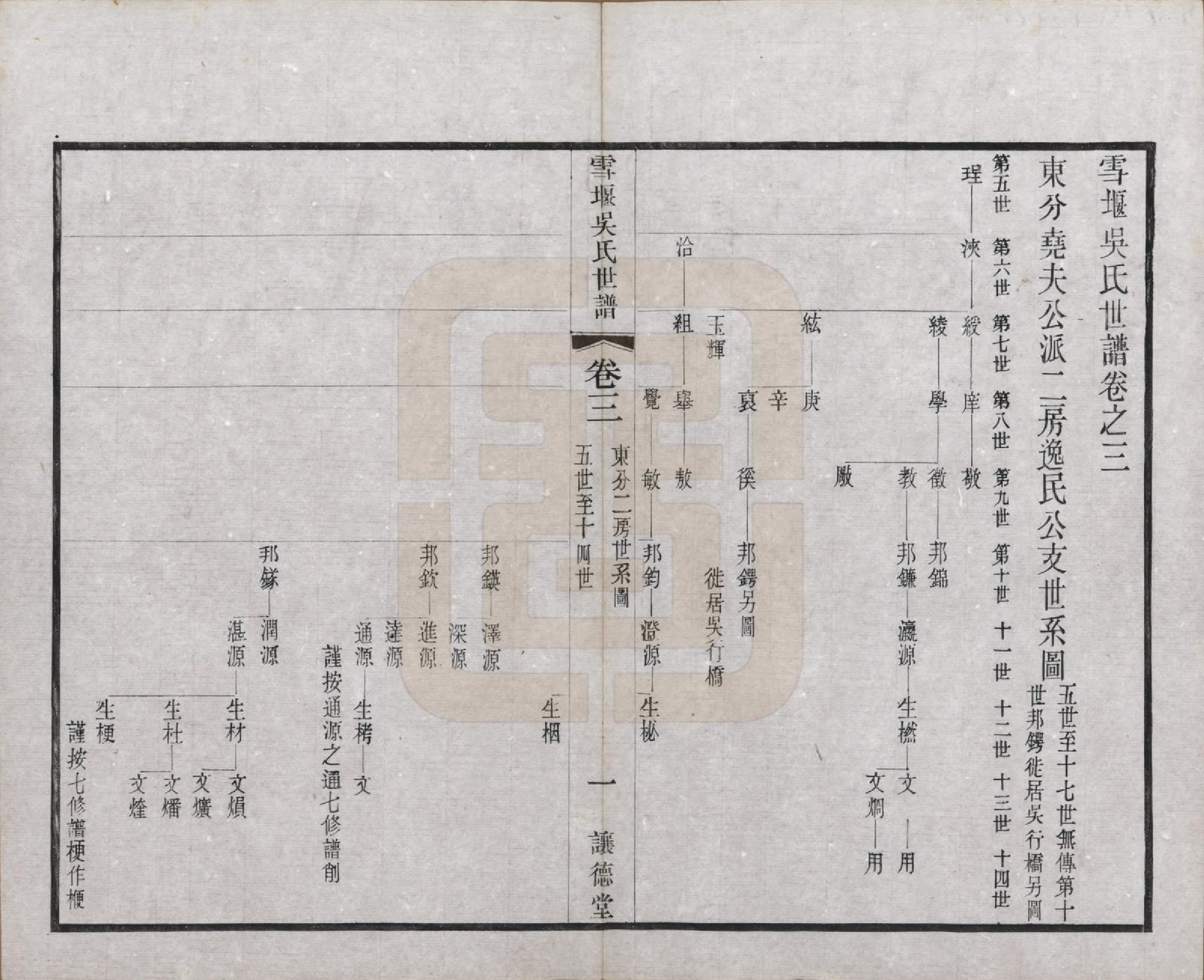 GTJP1654.吴.中国.雪堰吴氏世谱三十卷首一卷.民国二十二年（1933）_003.pdf_第1页