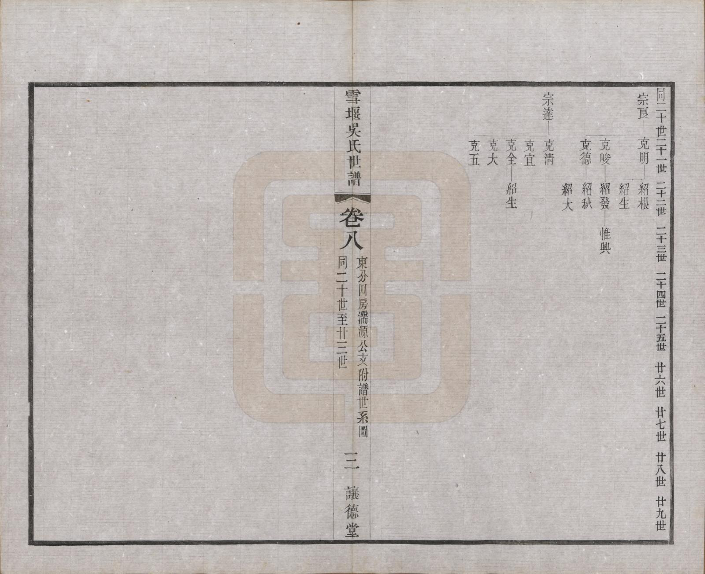 GTJP1654.吴.中国.雪堰吴氏世谱三十卷首一卷.民国二十二年（1933）_008.pdf_第3页