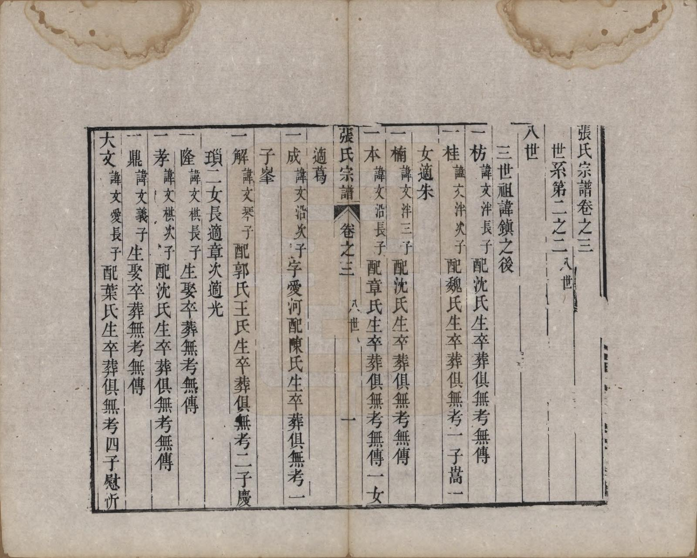 GTJP2166.张.中国.张氏宗谱.清嘉庆十九年（1806）_003.pdf_第1页