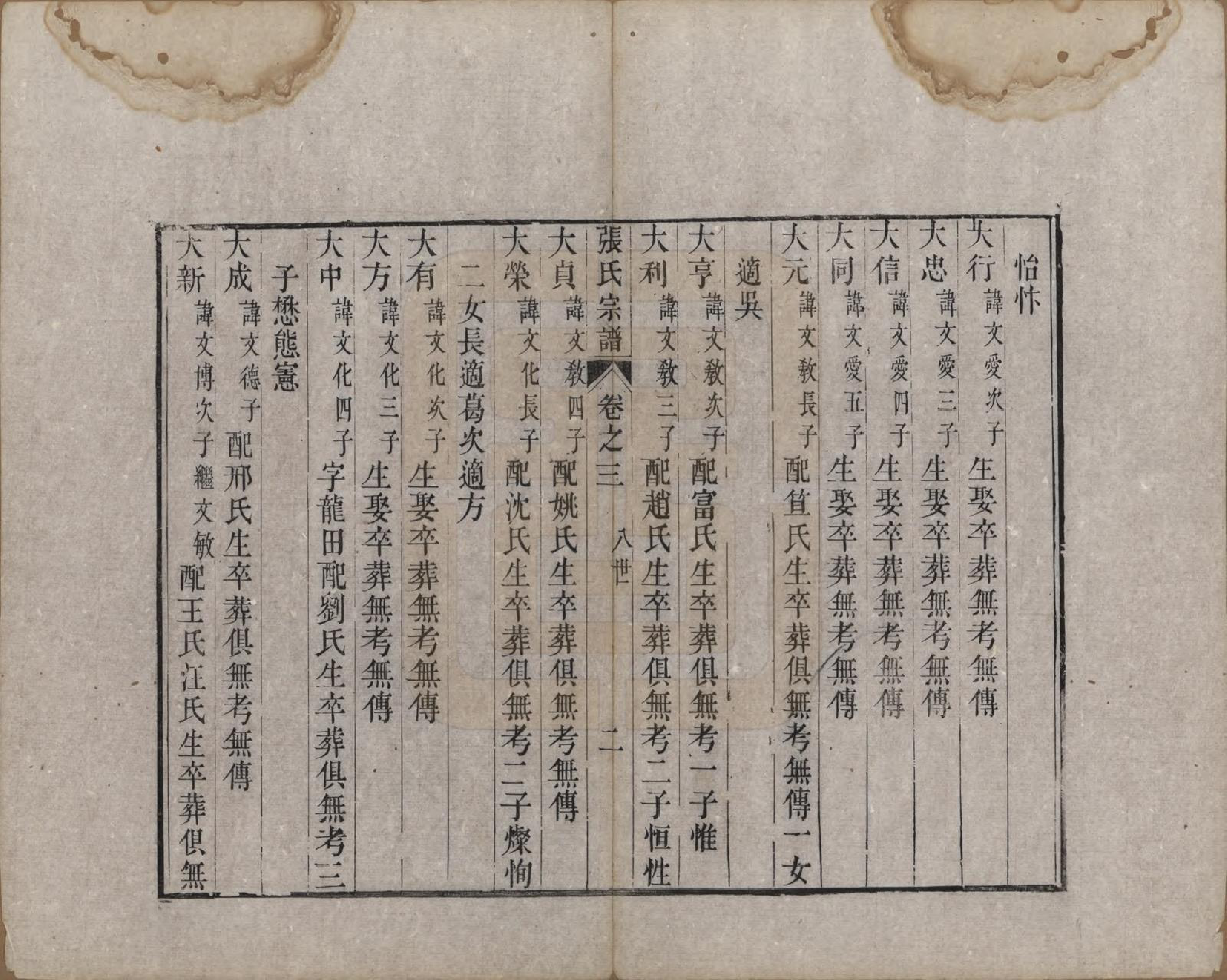 GTJP2166.张.中国.张氏宗谱.清嘉庆十九年（1806）_003.pdf_第2页