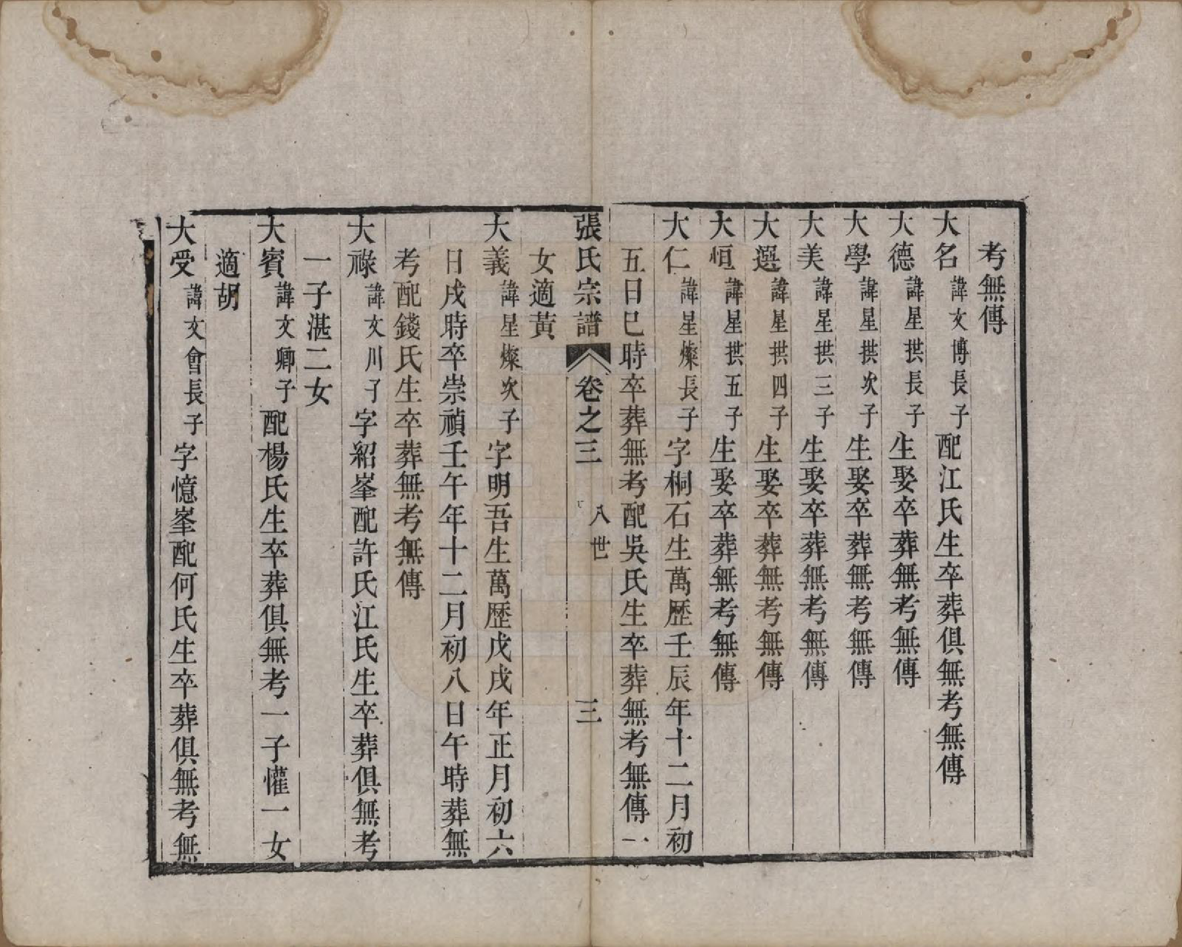 GTJP2166.张.中国.张氏宗谱.清嘉庆十九年（1806）_003.pdf_第3页