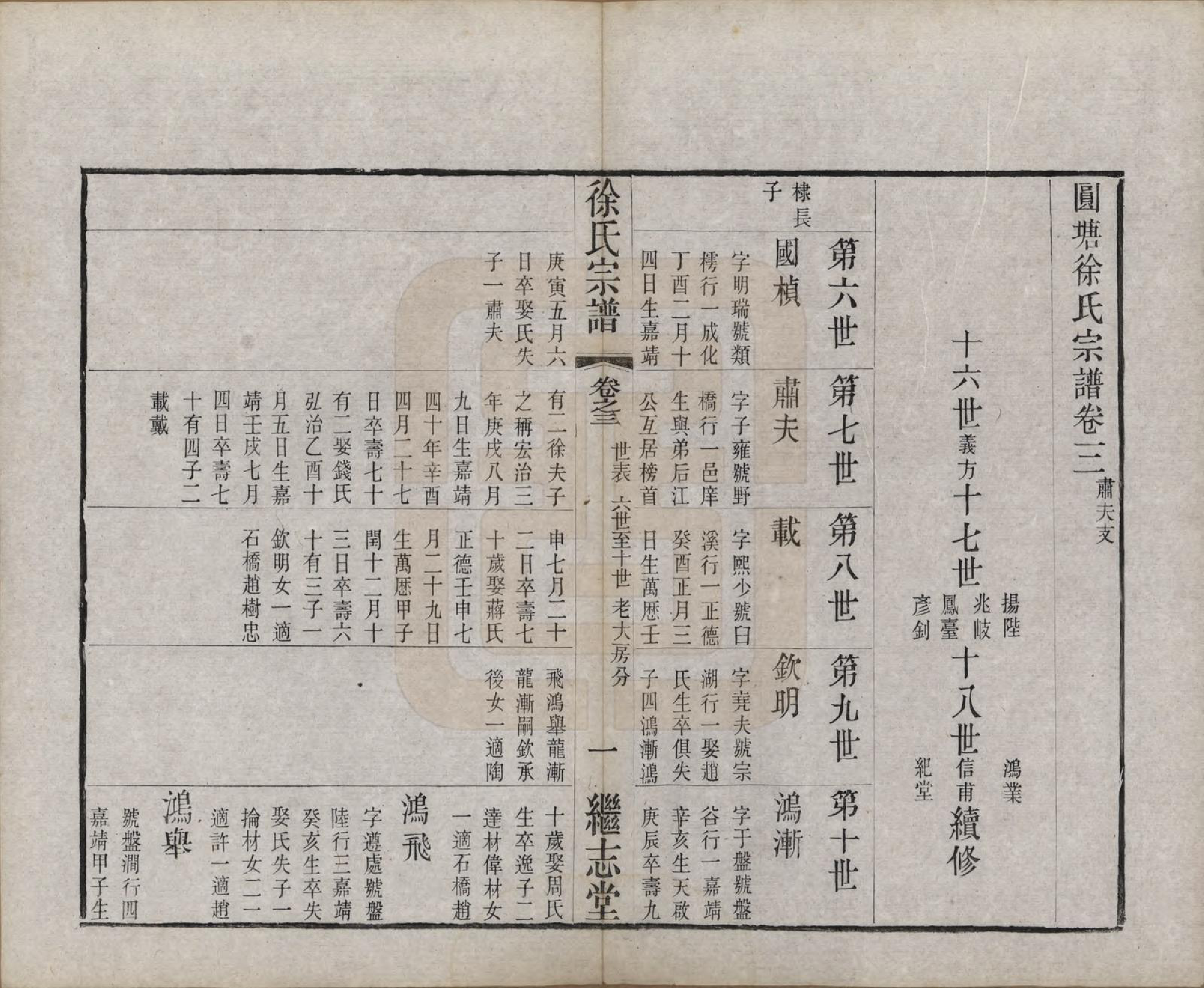 GTJP1862.徐.中国.圆塘徐氏宗谱十三卷首一卷.清光绪九年（1883）_003.pdf_第2页