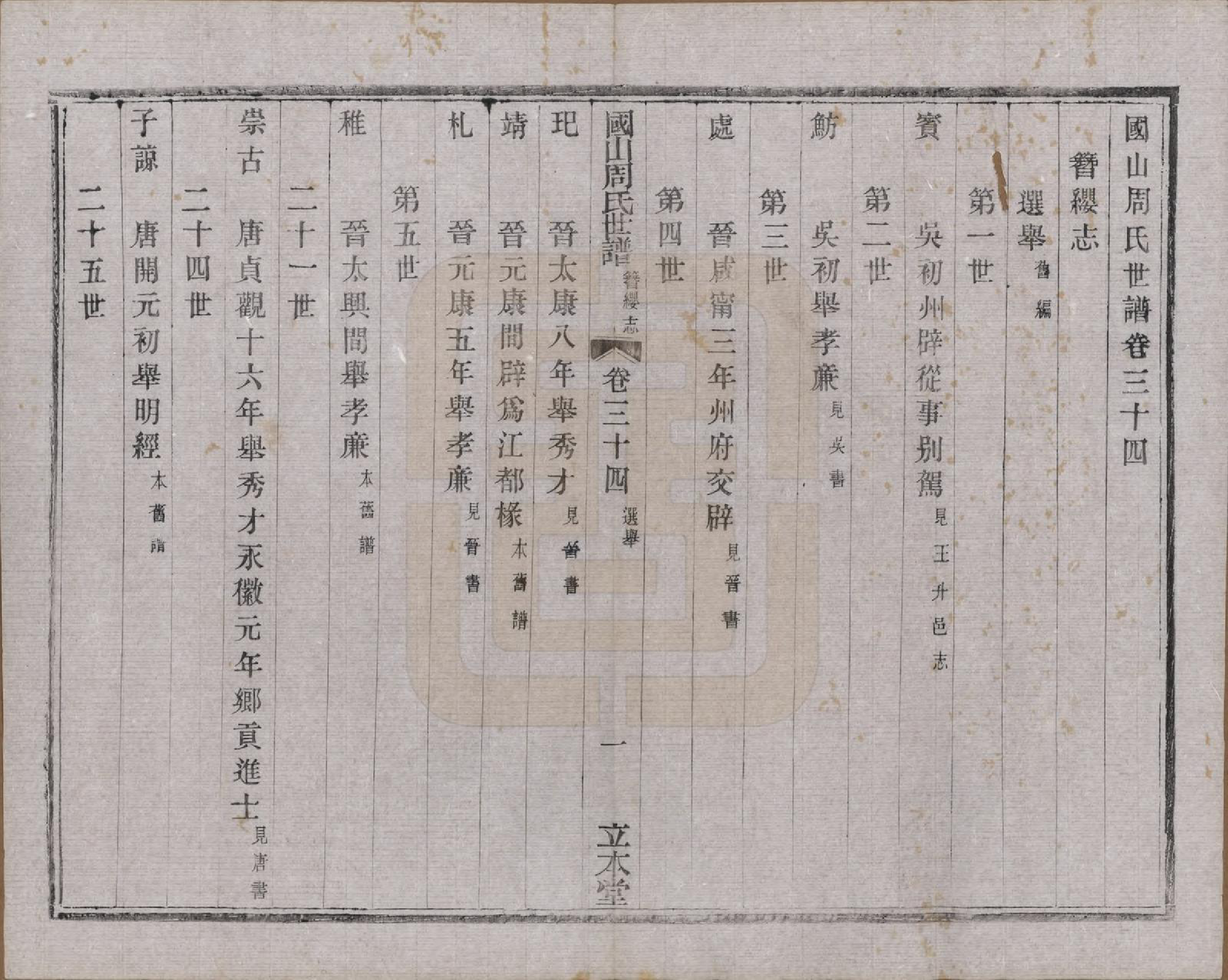 GTJP2314.周.中国.国山周氏世谱六十卷首一卷末一卷.民国四年（1915）_034.pdf_第2页