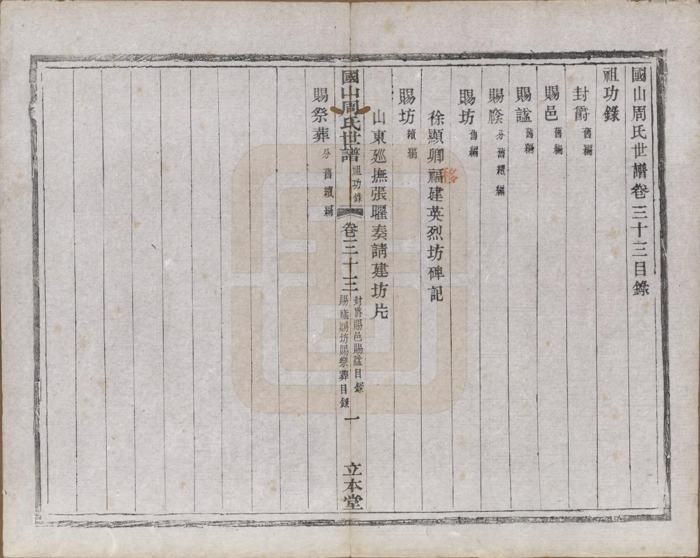 GTJP2314.周.中国.国山周氏世谱六十卷首一卷末一卷.民国四年（1915）_033.pdf_第1页