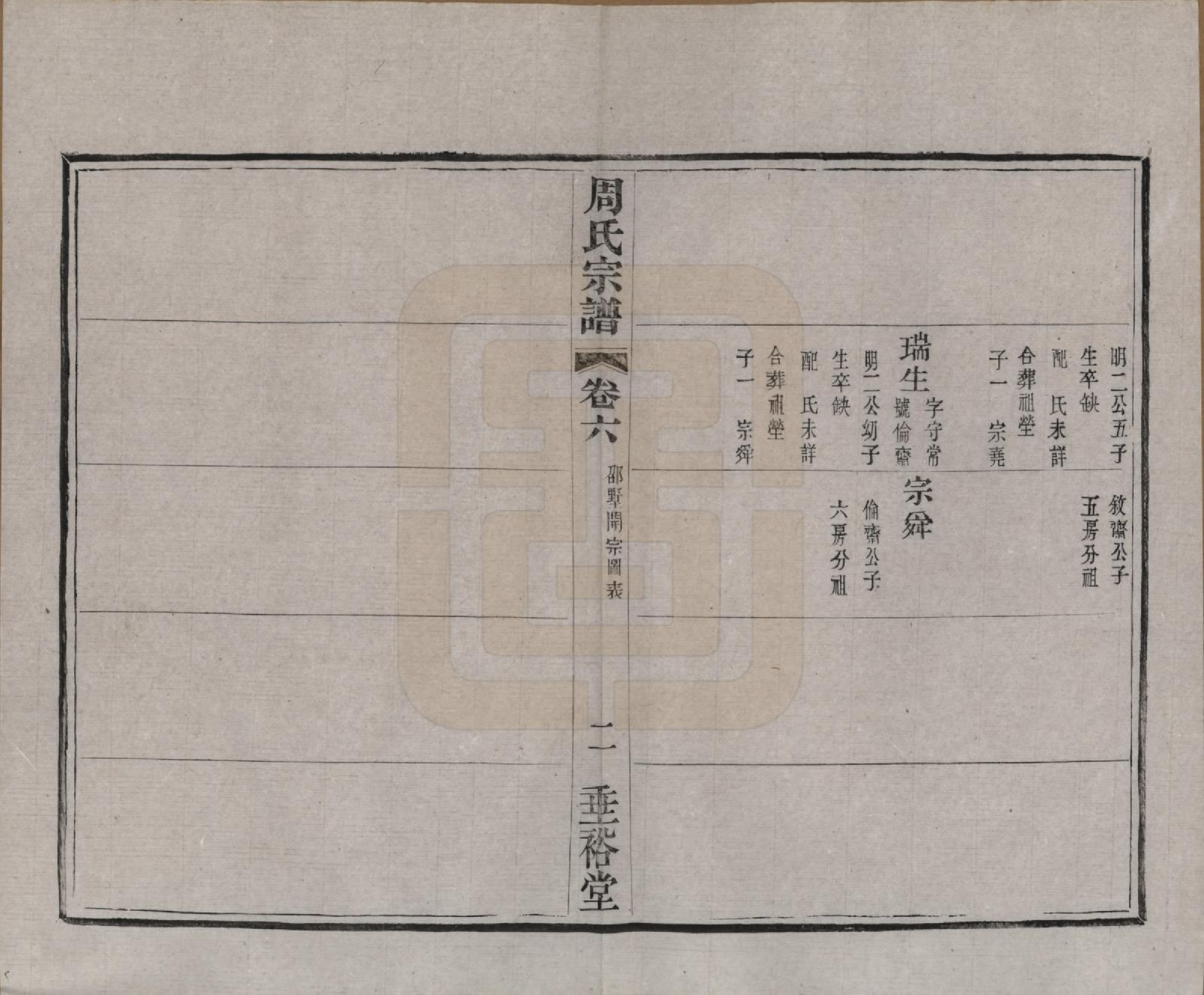 GTJP2311.周.中国.周氏宗谱十三卷.民国十三年（1924）_006.pdf_第3页