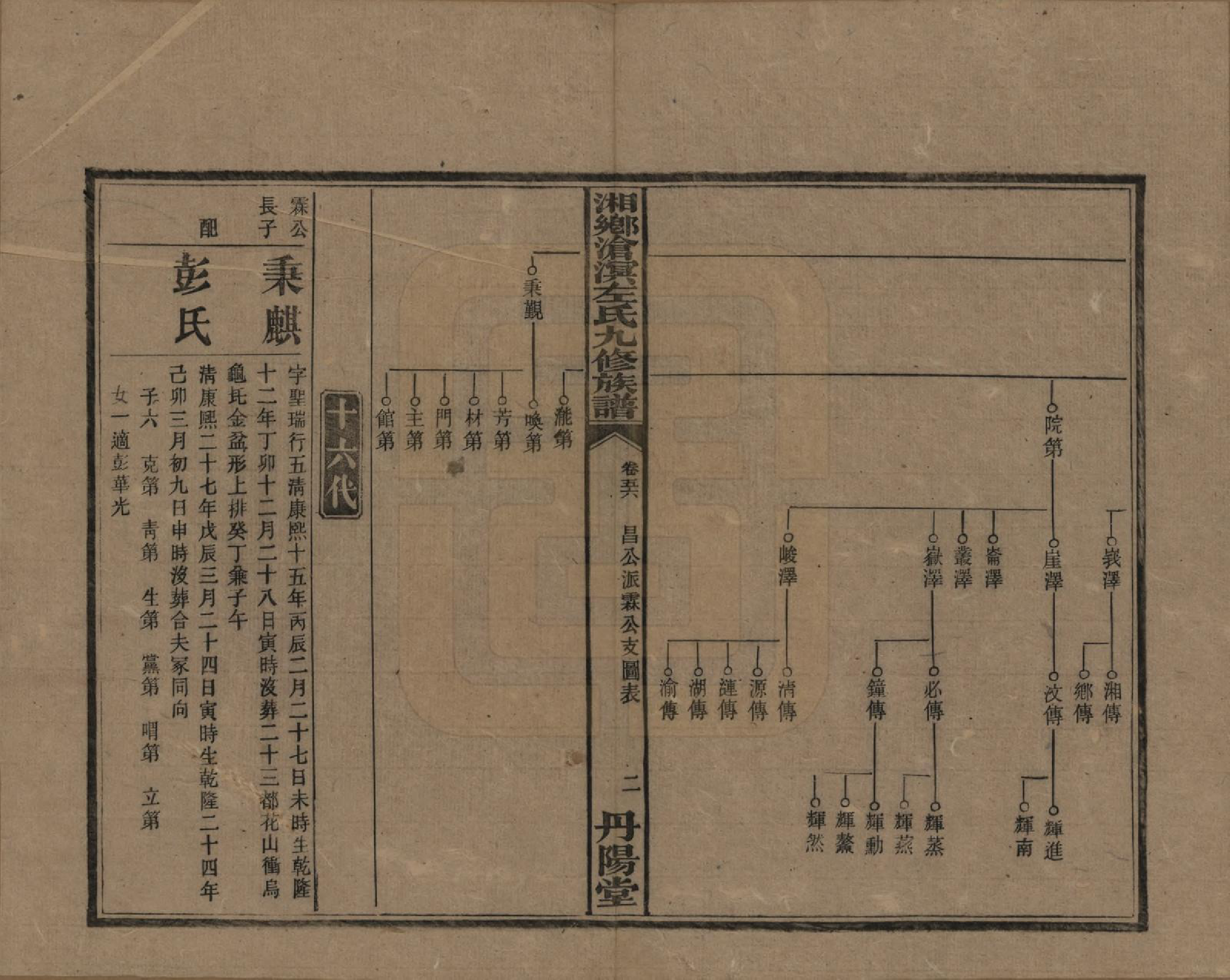 GTJP2384.左.中国.湘乡沧溟左氏九修支谱.民国_056.pdf_第2页