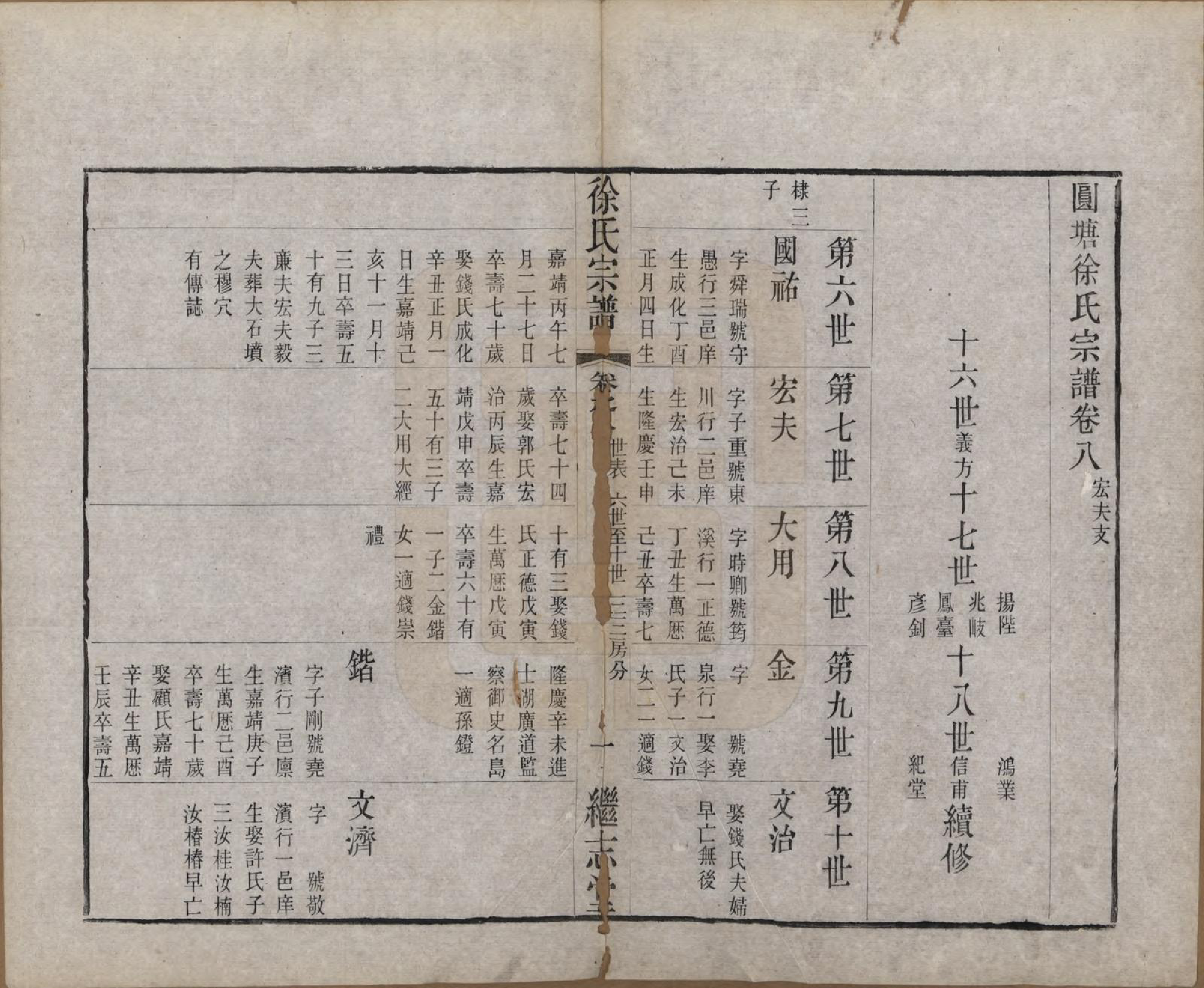 GTJP1862.徐.中国.圆塘徐氏宗谱十三卷首一卷.清光绪九年（1883）_008.pdf_第2页