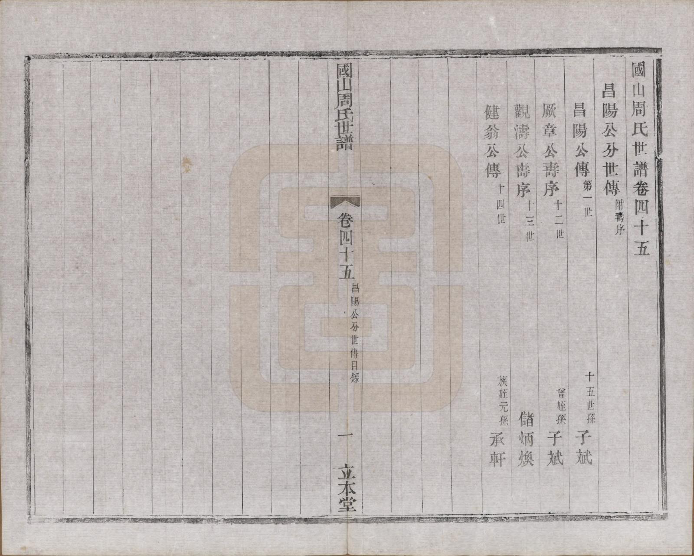 GTJP2314.周.中国.国山周氏世谱六十卷首一卷末一卷.民国四年（1915）_045.pdf_第1页