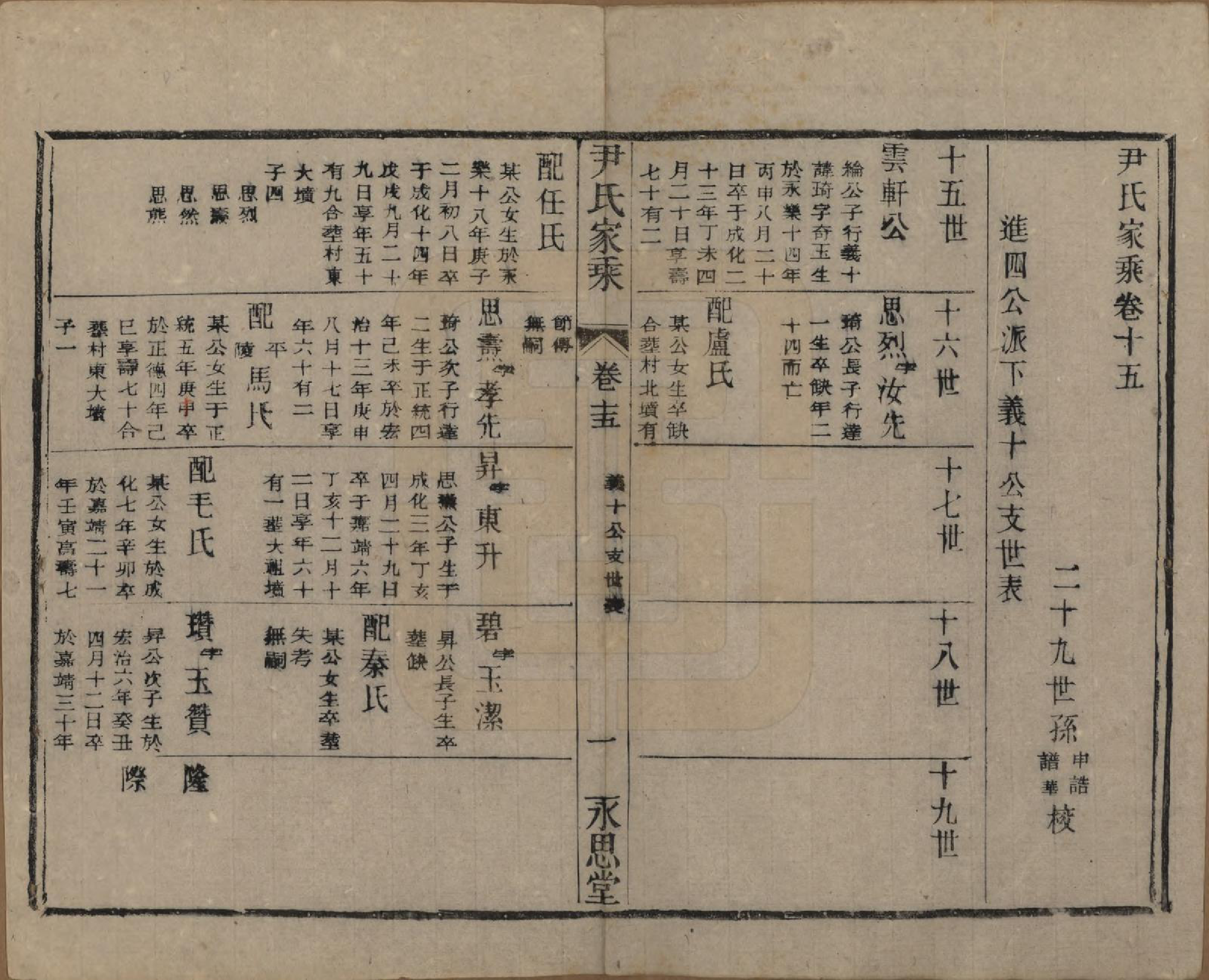 GTJP2018.尹.中国.尹氏家乘.民国间[1911-1949]_015.pdf_第1页