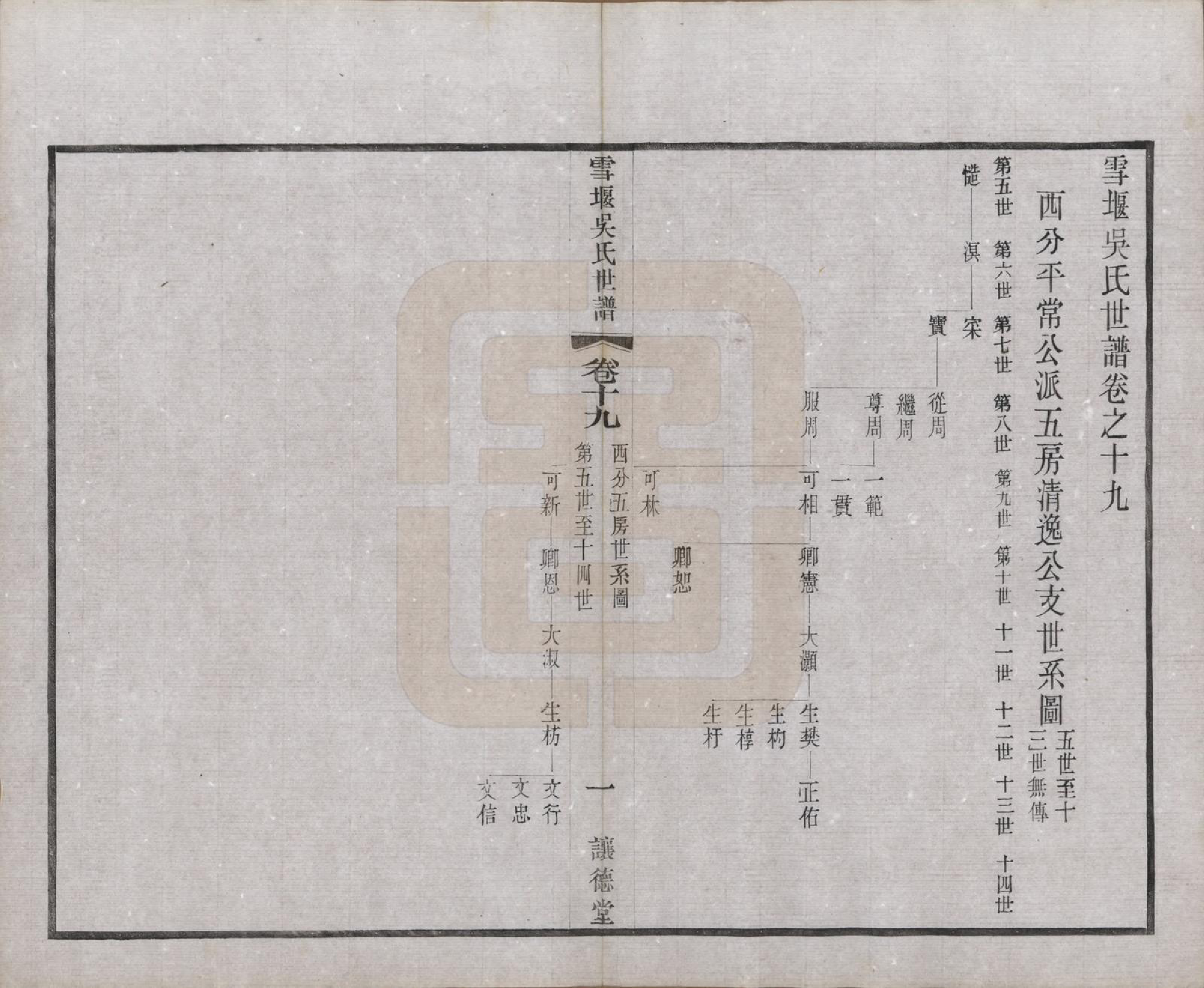 GTJP1654.吴.中国.雪堰吴氏世谱三十卷首一卷.民国二十二年（1933）_019.pdf_第1页