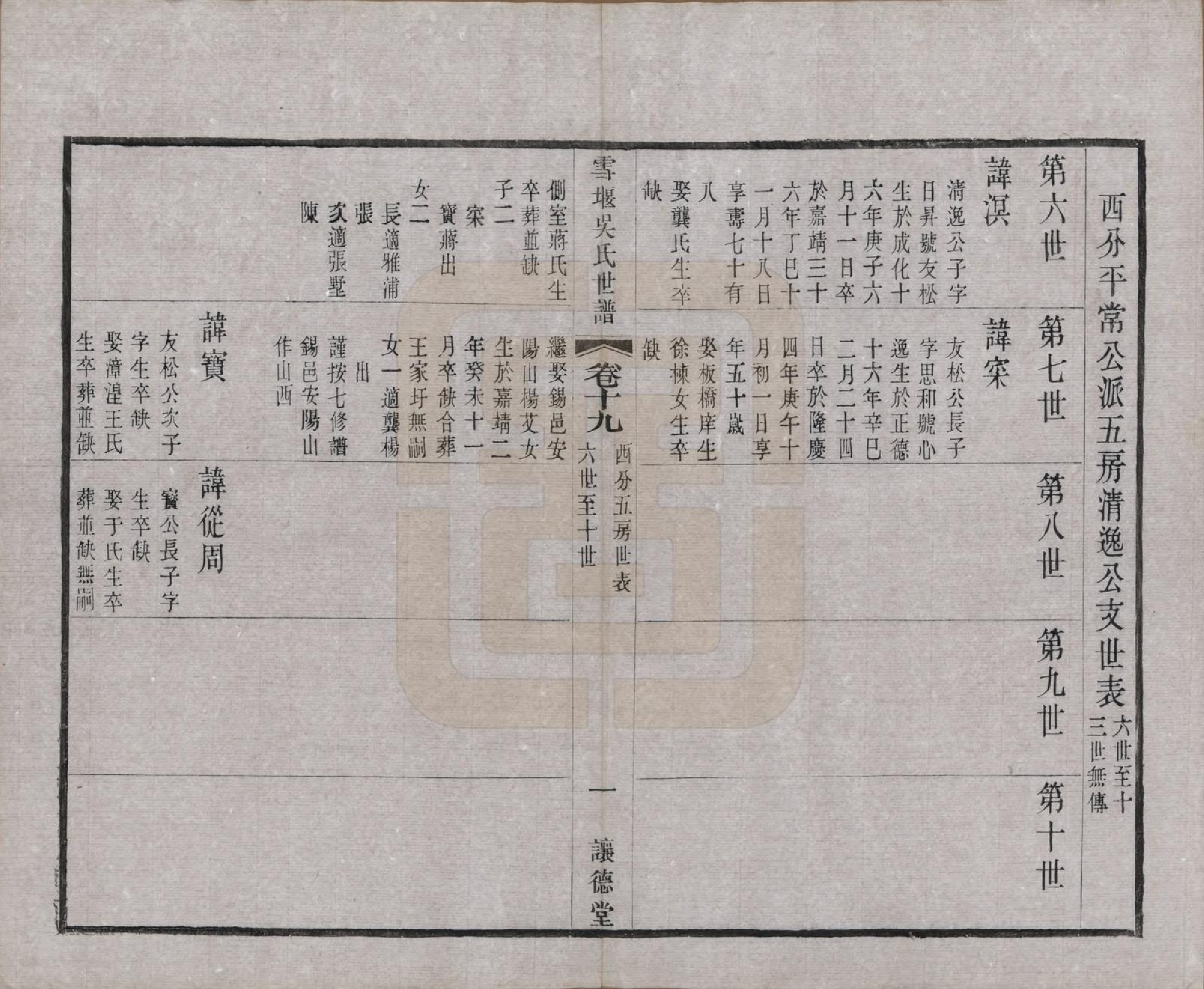 GTJP1654.吴.中国.雪堰吴氏世谱三十卷首一卷.民国二十二年（1933）_019.pdf_第2页