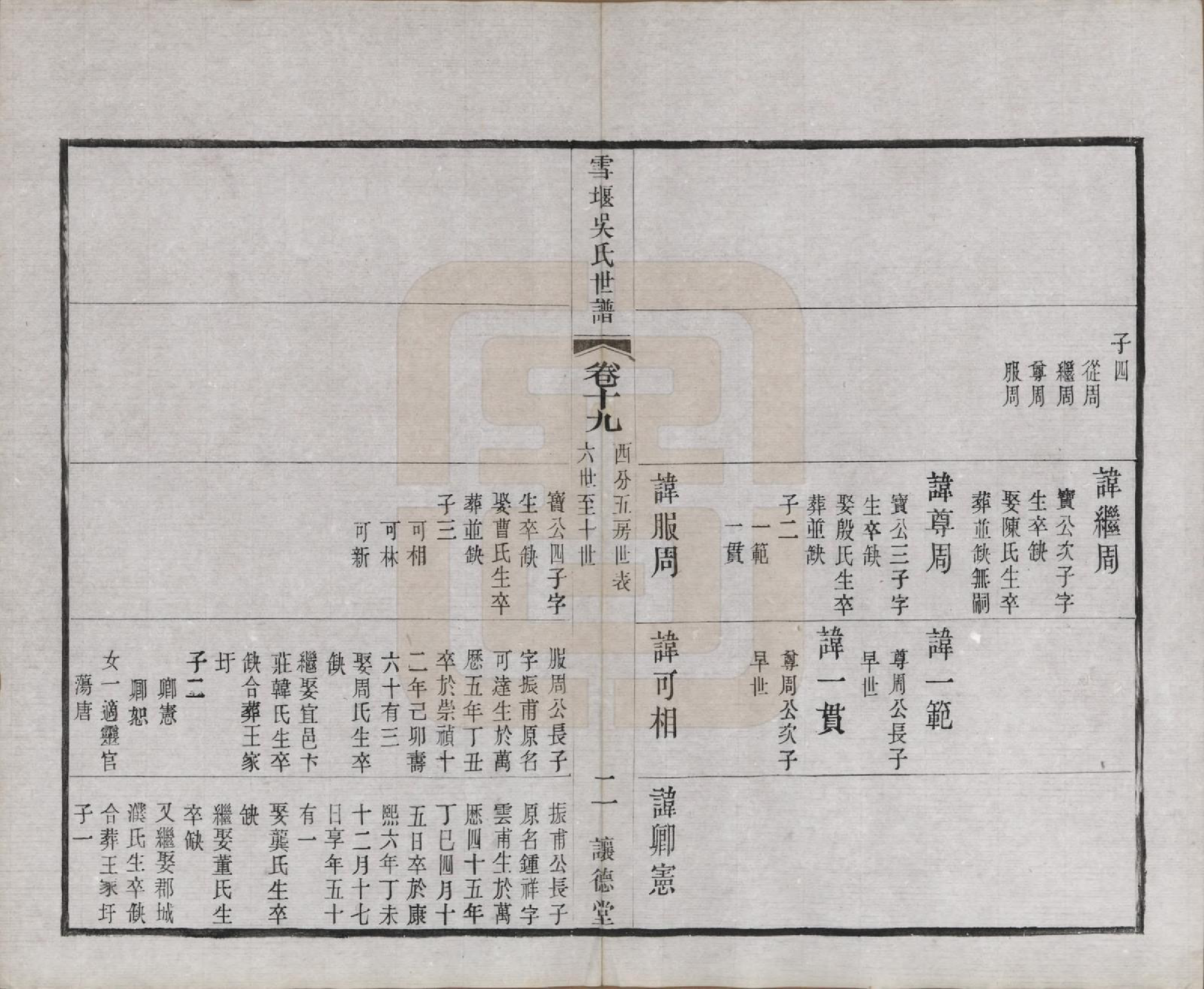 GTJP1654.吴.中国.雪堰吴氏世谱三十卷首一卷.民国二十二年（1933）_019.pdf_第3页