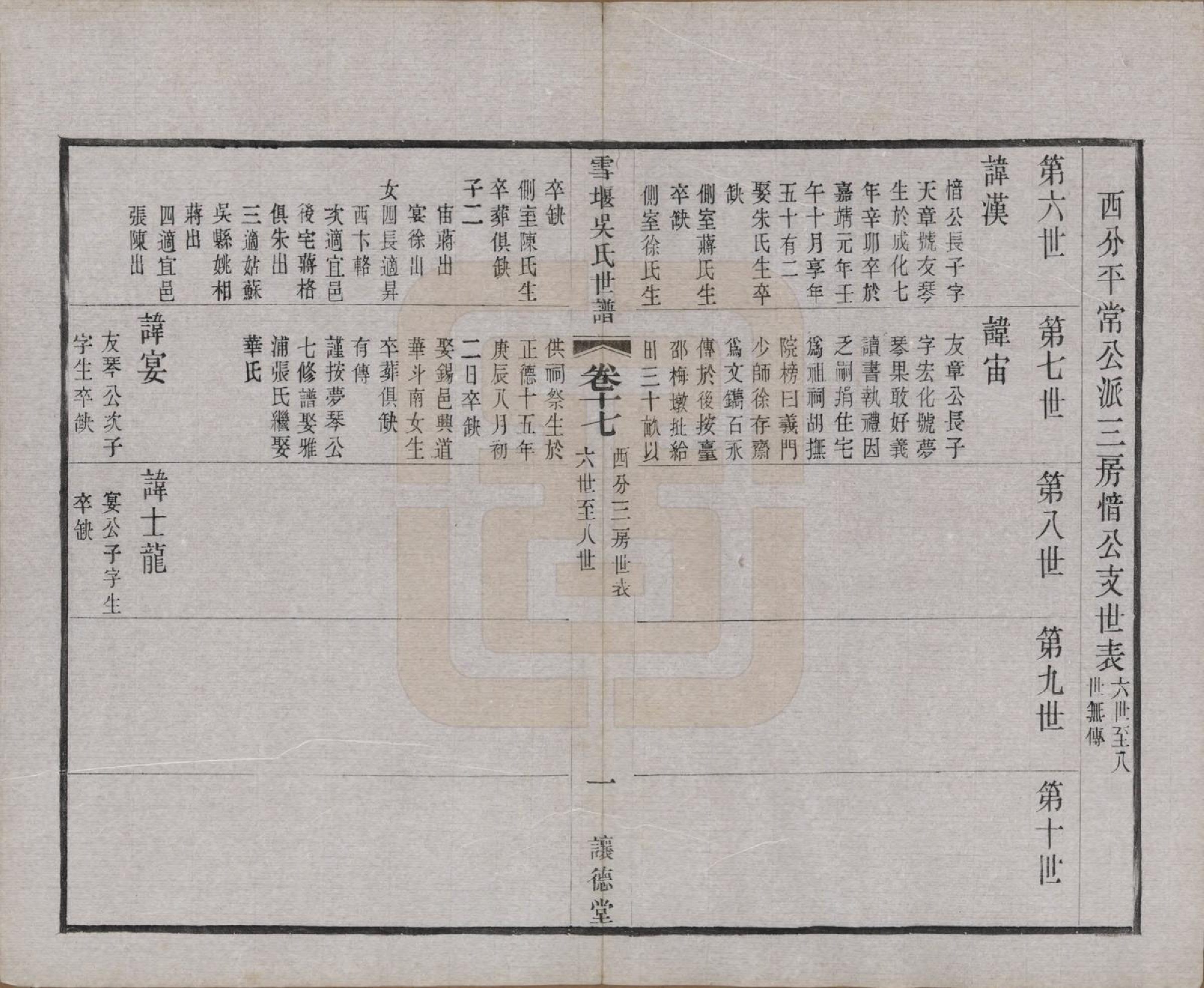 GTJP1654.吴.中国.雪堰吴氏世谱三十卷首一卷.民国二十二年（1933）_017.pdf_第3页