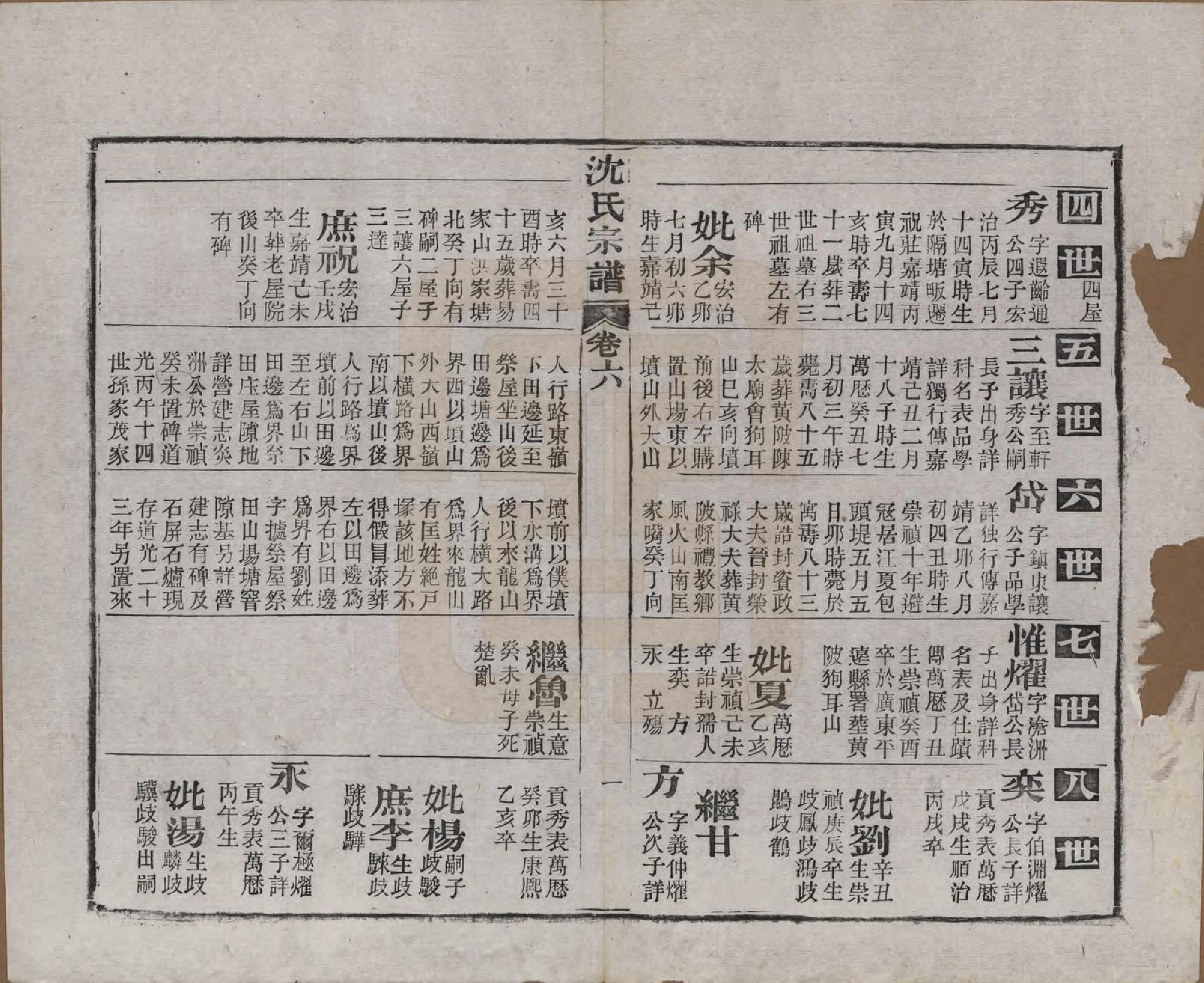 GTJP1258.沈.湖北孝感.孝感沈氏宗谱二十四卷首一卷.民国八年（1919）_006.pdf_第2页