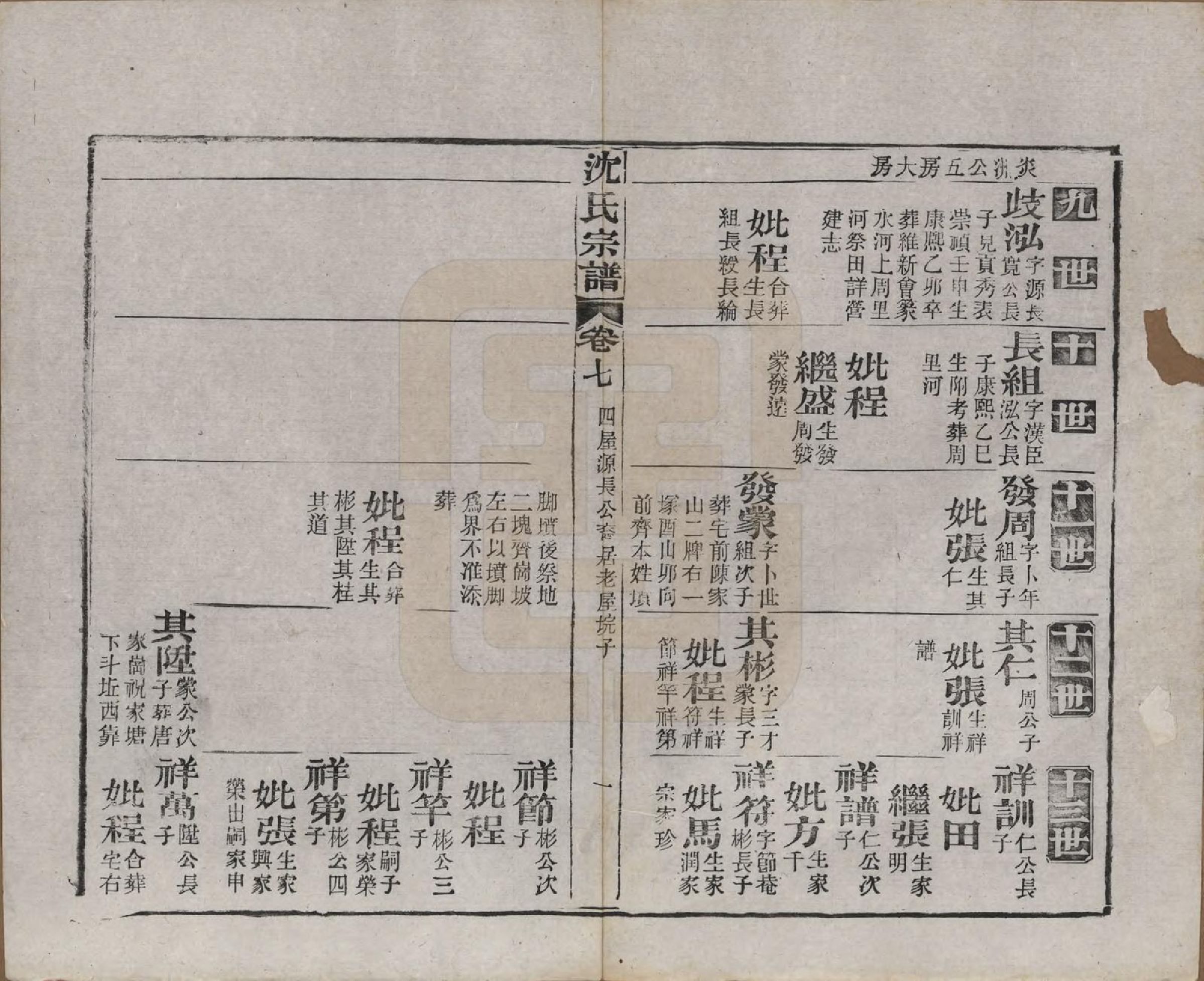 GTJP1258.沈.湖北孝感.孝感沈氏宗谱二十四卷首一卷.民国八年（1919）_007.pdf_第2页