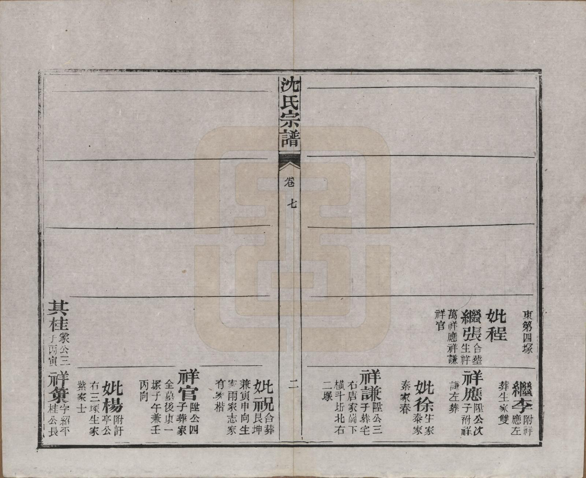 GTJP1258.沈.湖北孝感.孝感沈氏宗谱二十四卷首一卷.民国八年（1919）_007.pdf_第3页