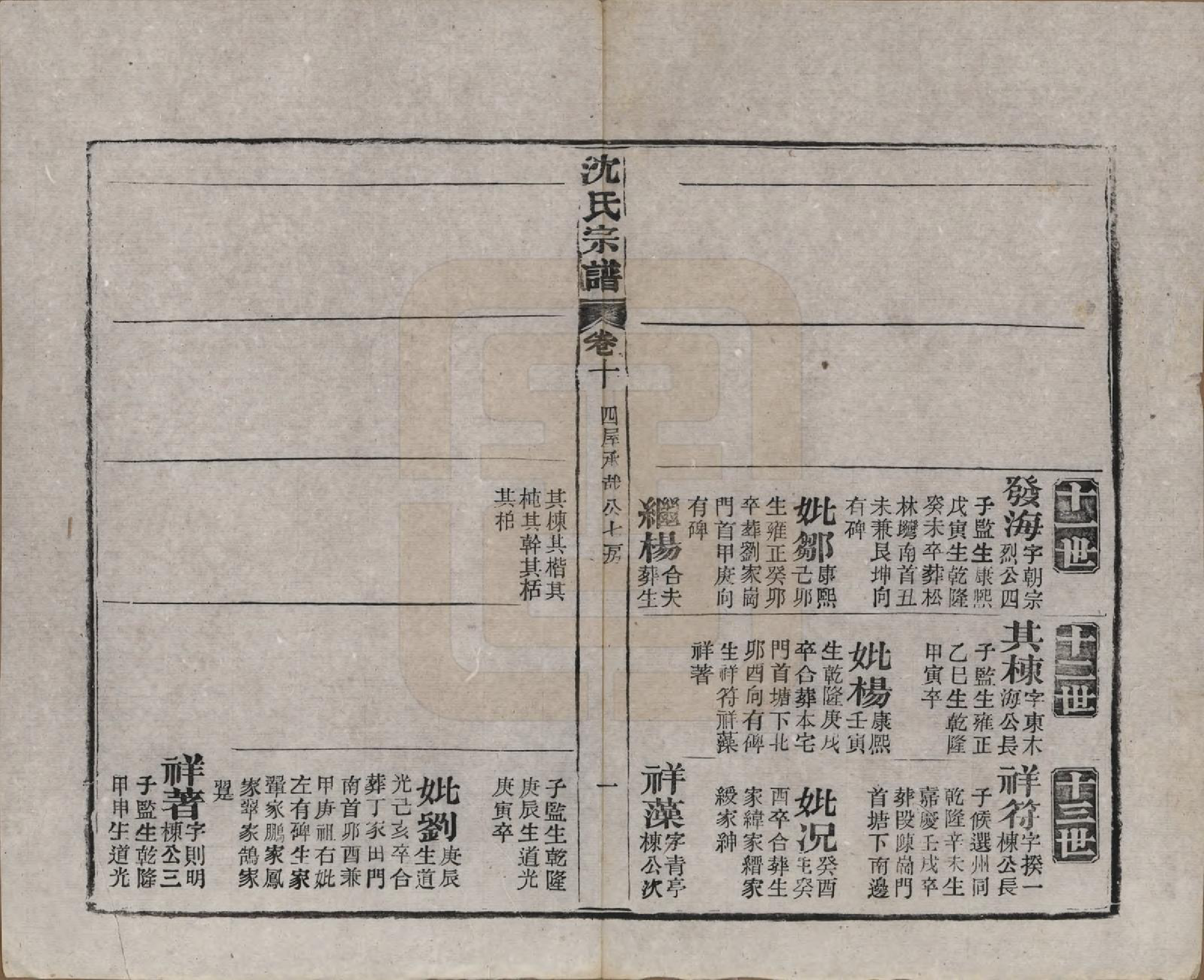 GTJP1258.沈.湖北孝感.孝感沈氏宗谱二十四卷首一卷.民国八年（1919）_010.pdf_第2页