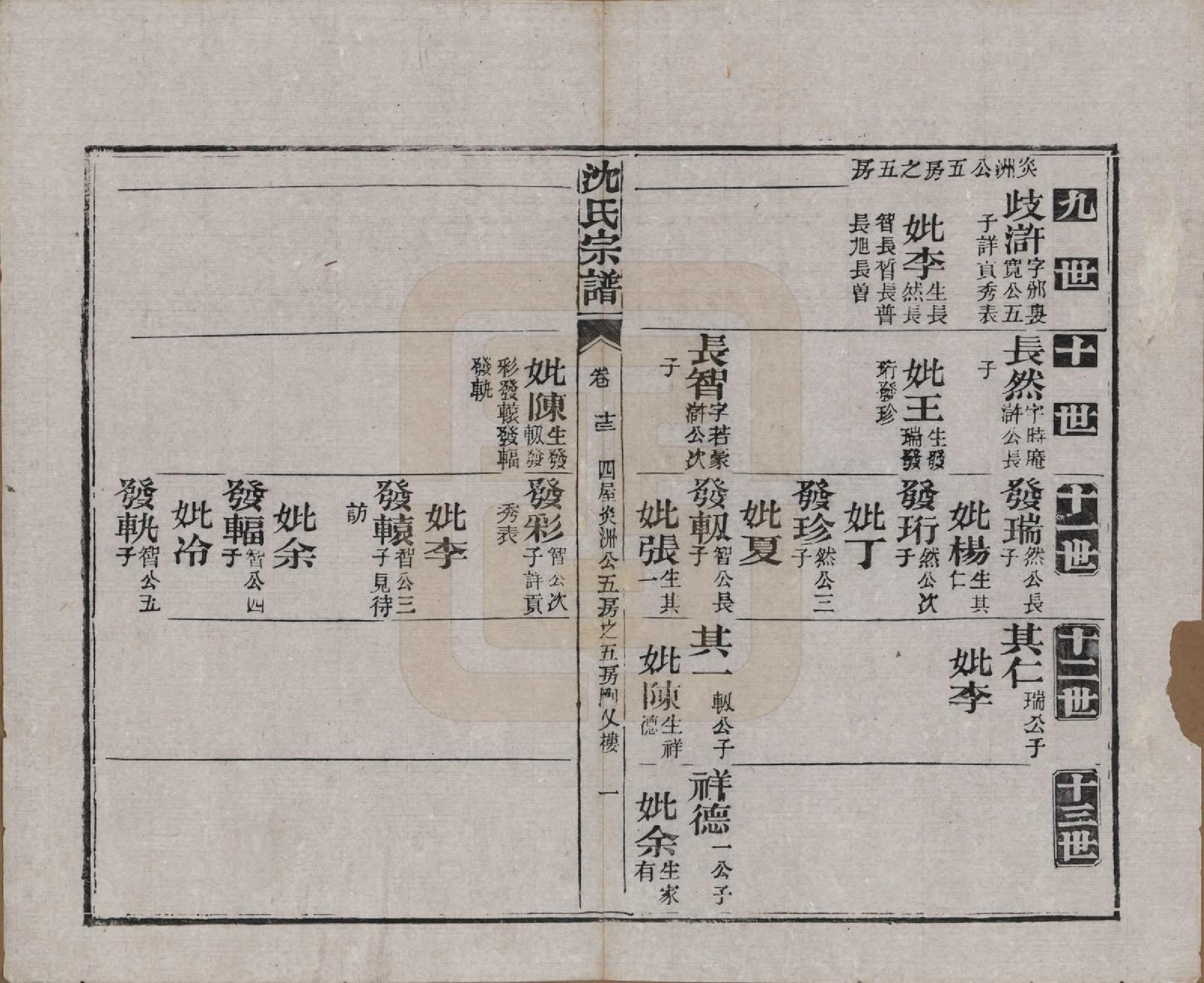 GTJP1258.沈.湖北孝感.孝感沈氏宗谱二十四卷首一卷.民国八年（1919）_013.pdf_第2页