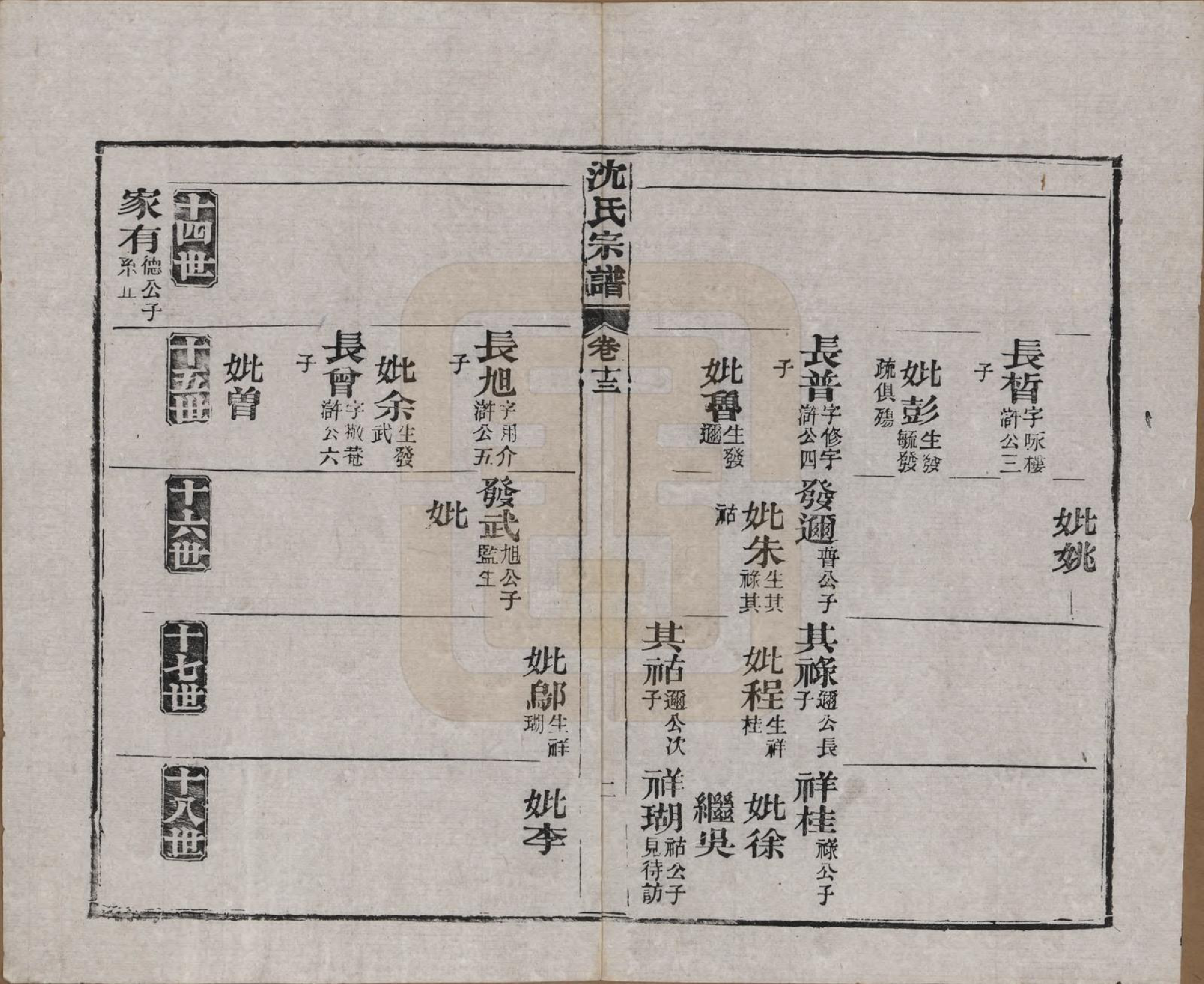 GTJP1258.沈.湖北孝感.孝感沈氏宗谱二十四卷首一卷.民国八年（1919）_013.pdf_第3页