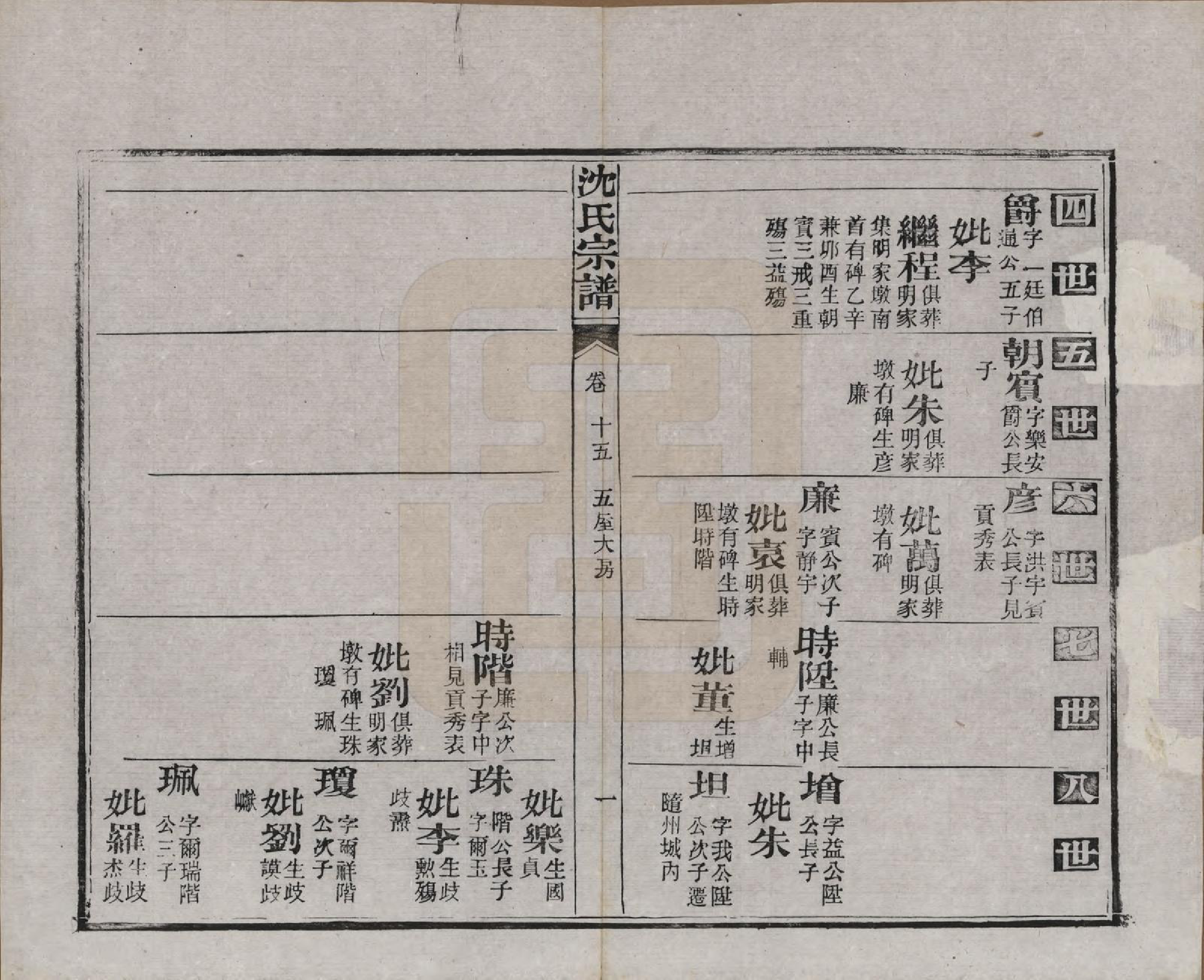 GTJP1258.沈.湖北孝感.孝感沈氏宗谱二十四卷首一卷.民国八年（1919）_015.pdf_第2页