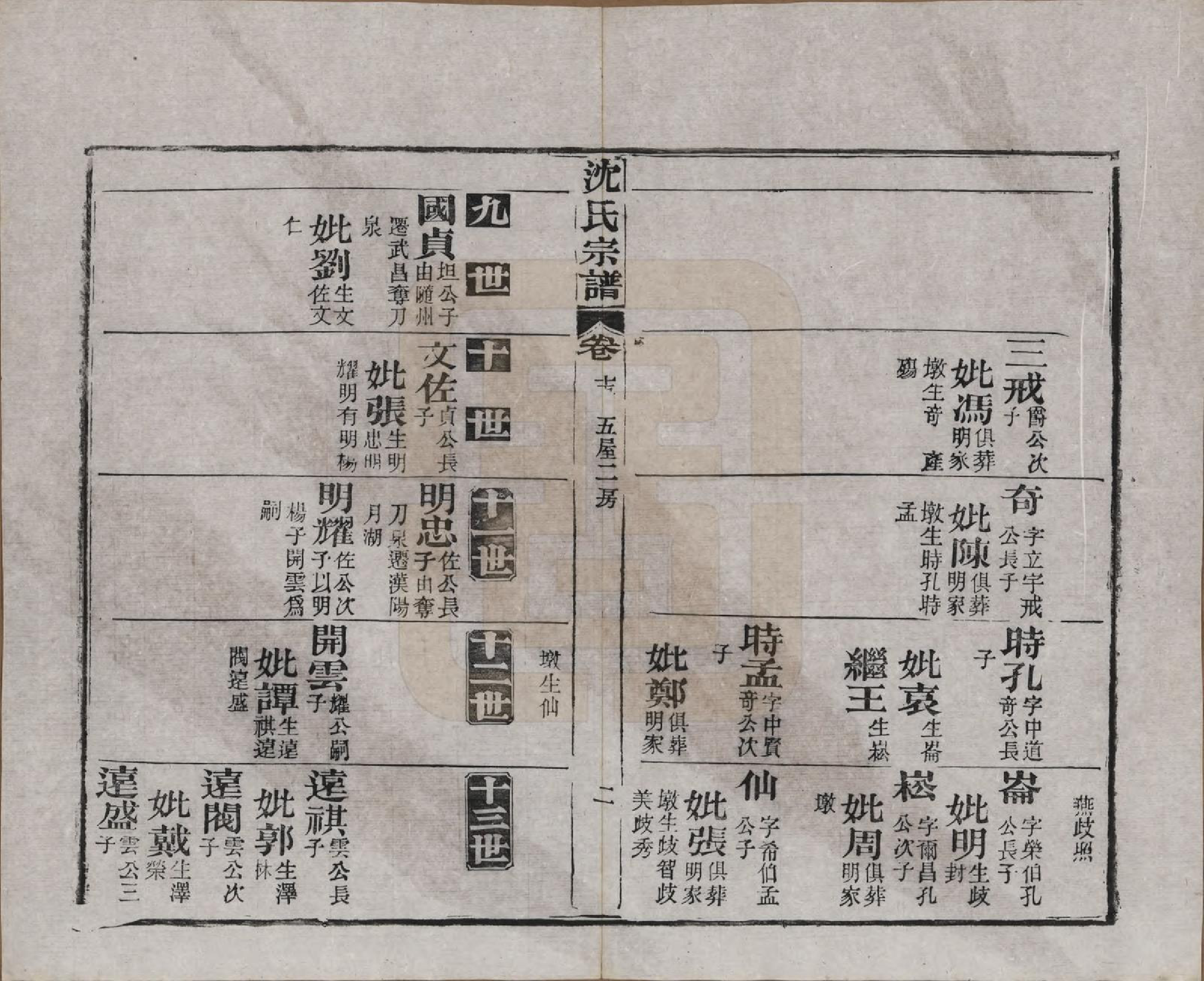 GTJP1258.沈.湖北孝感.孝感沈氏宗谱二十四卷首一卷.民国八年（1919）_015.pdf_第3页