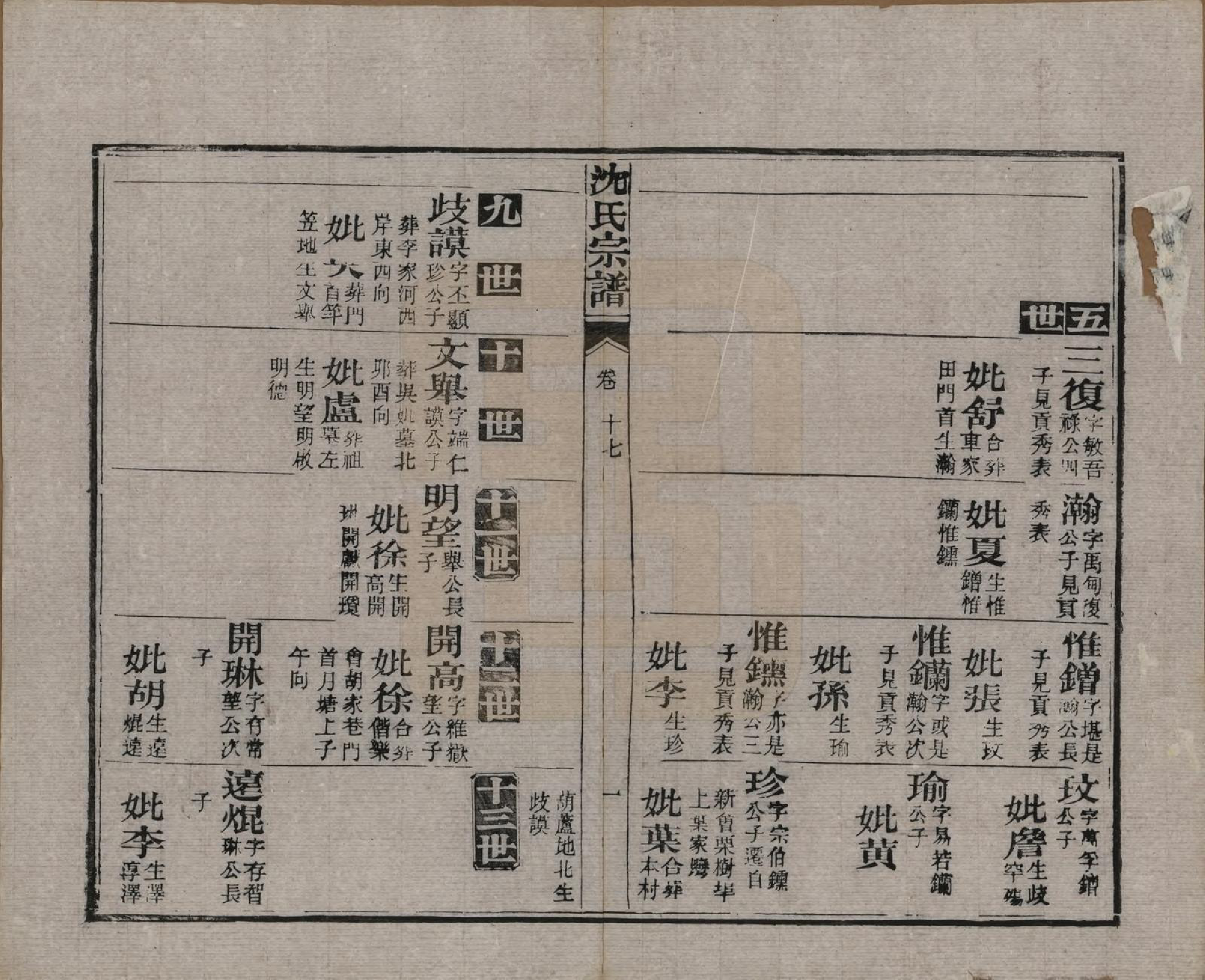 GTJP1258.沈.湖北孝感.孝感沈氏宗谱二十四卷首一卷.民国八年（1919）_017.pdf_第2页