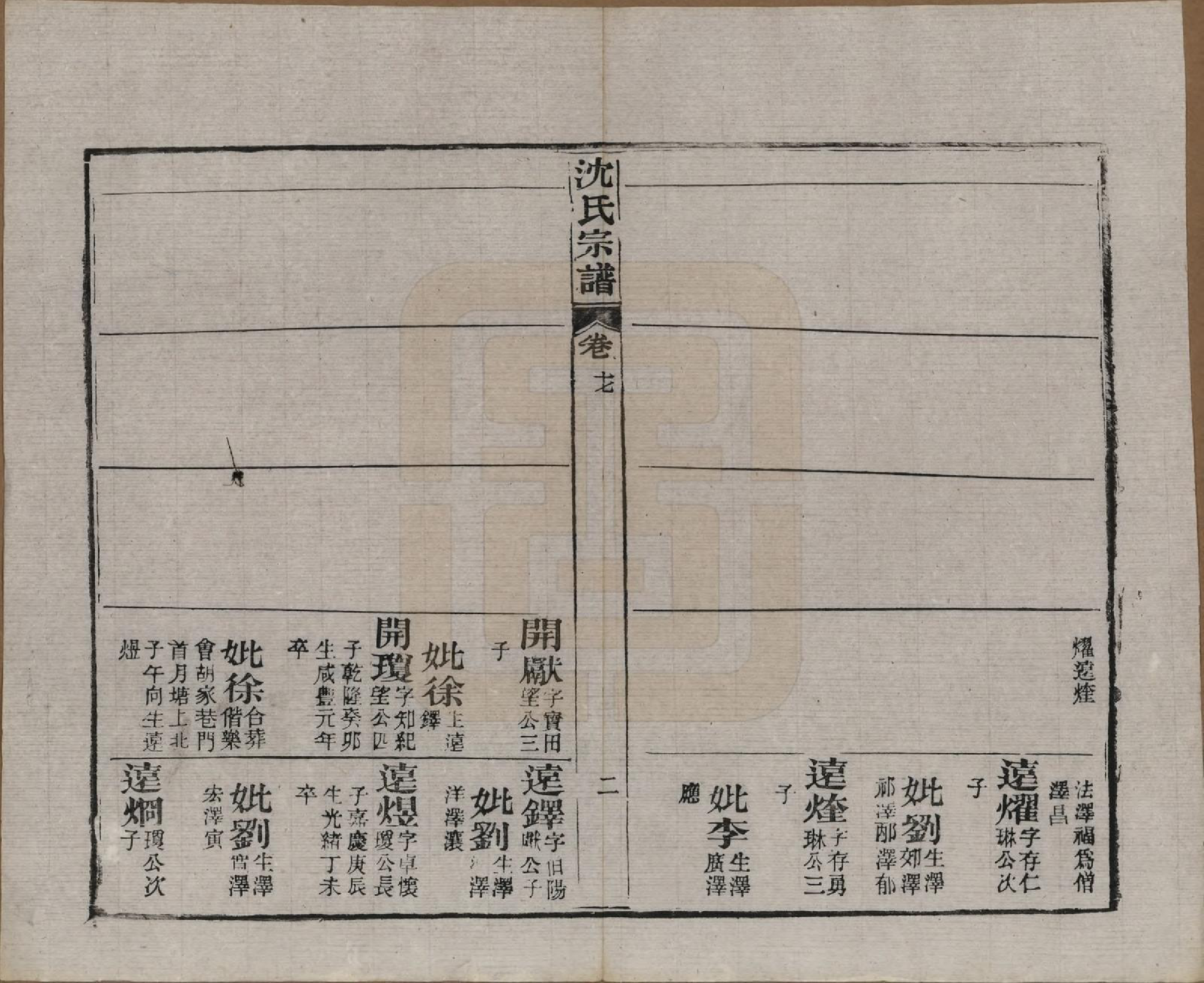 GTJP1258.沈.湖北孝感.孝感沈氏宗谱二十四卷首一卷.民国八年（1919）_017.pdf_第3页