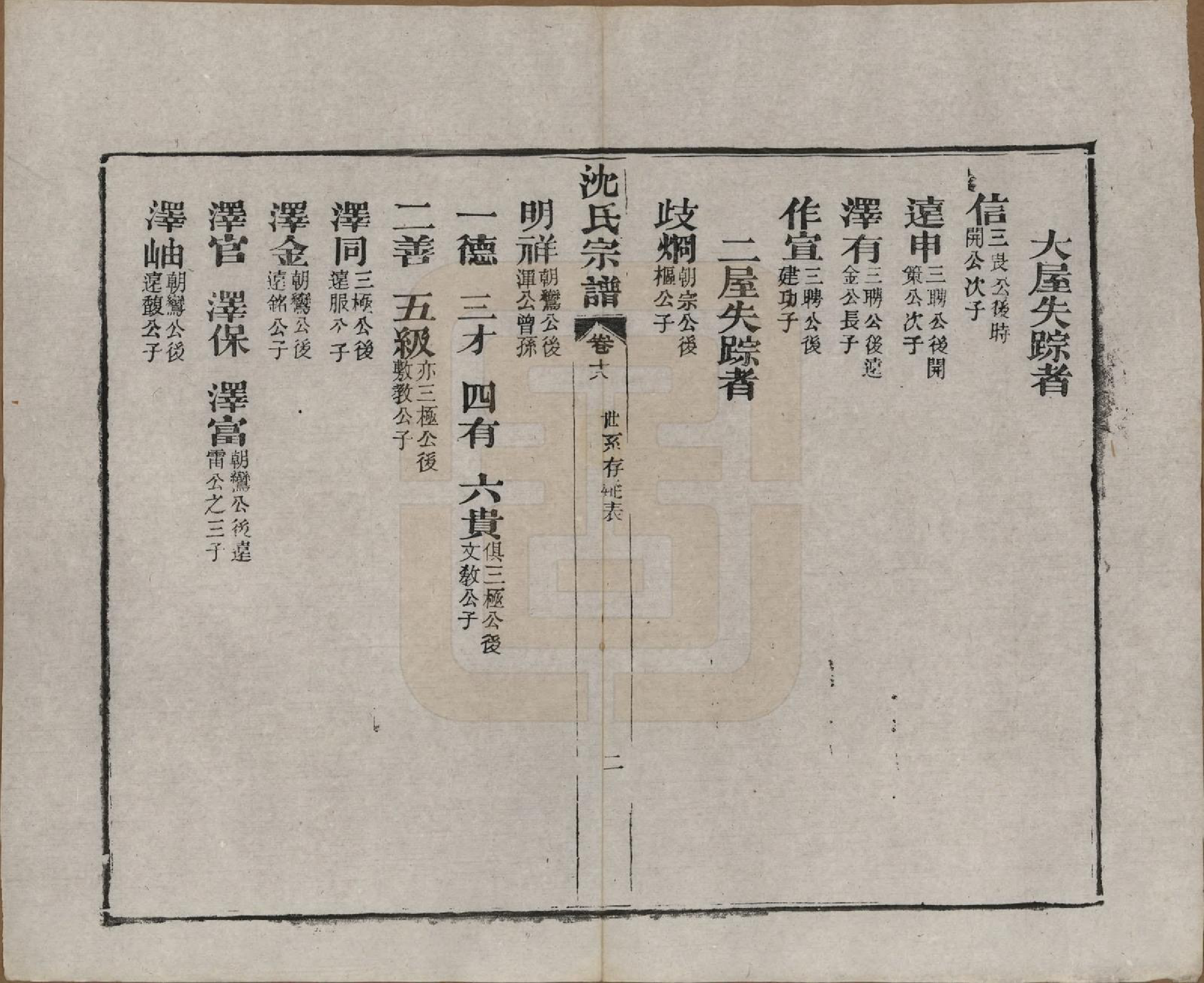 GTJP1258.沈.湖北孝感.孝感沈氏宗谱二十四卷首一卷.民国八年（1919）_018.pdf_第3页