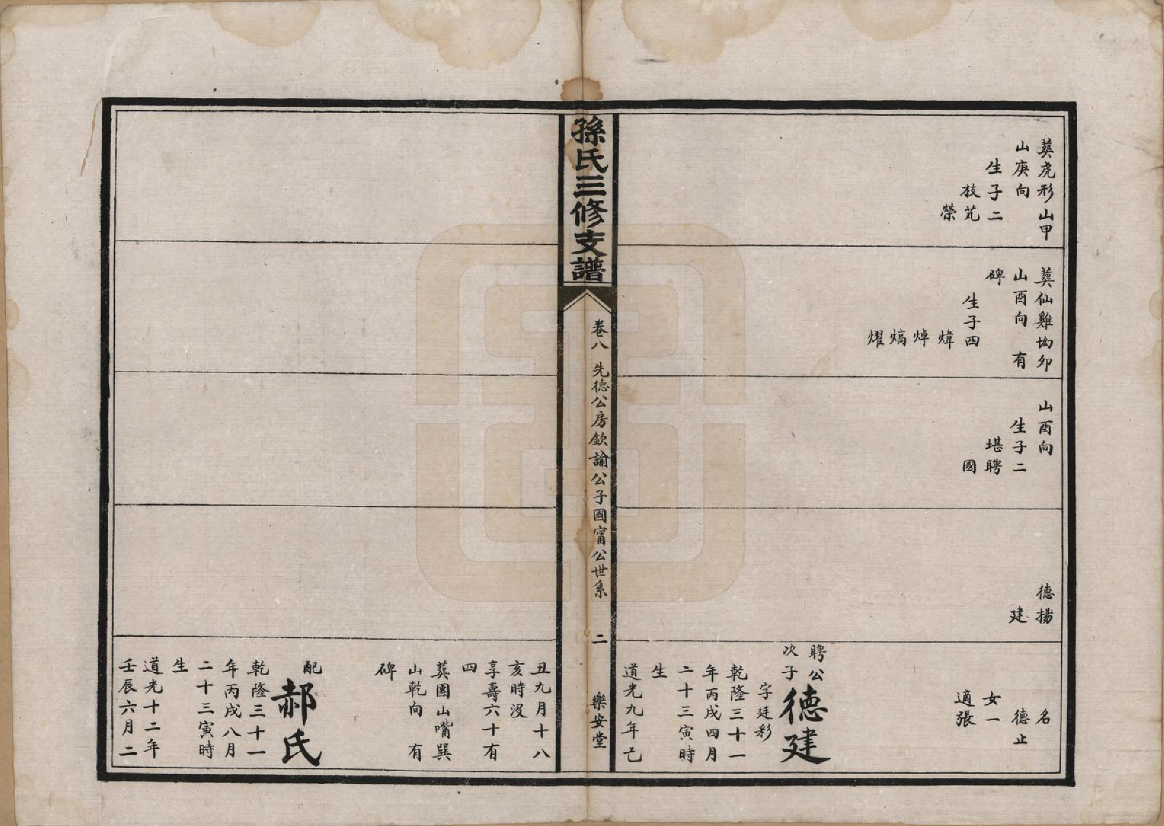 GTJP1337.孙.湖北石首.孙氏三修支谱.民国23年(1934)_008.pdf_第2页