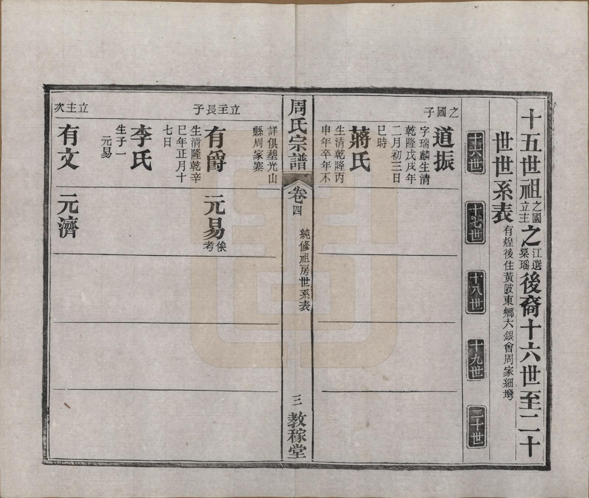 GTJP2304.周.湖北黄陂.黄陂周氏宗谱十卷.民国十二年（1923）_004.pdf_第3页