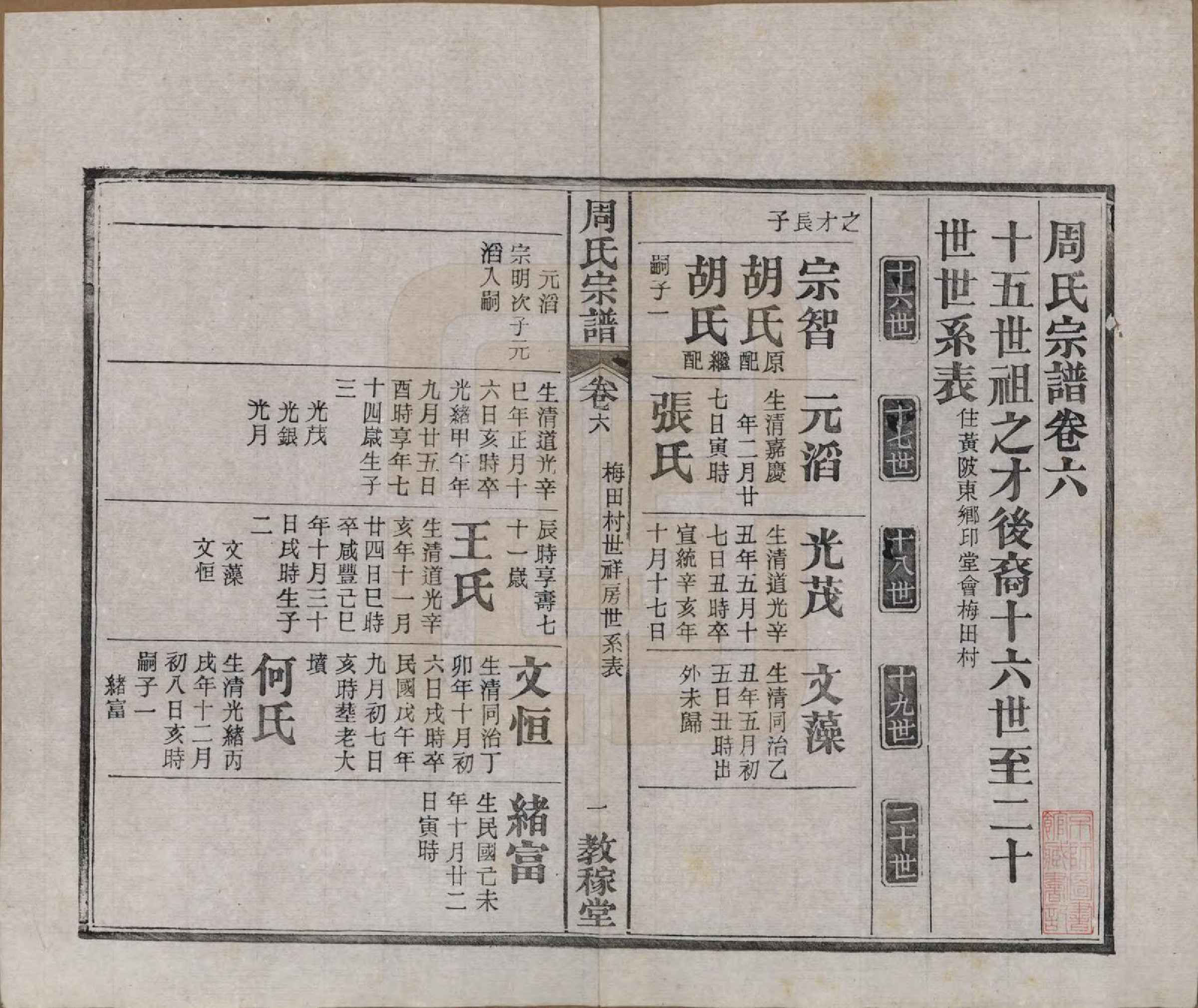 GTJP2304.周.湖北黄陂.黄陂周氏宗谱十卷.民国十二年（1923）_006.pdf_第1页