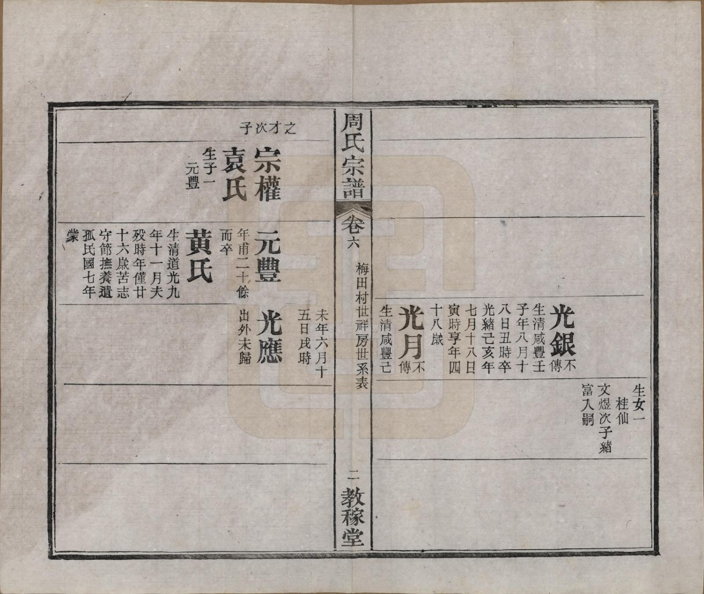 GTJP2304.周.湖北黄陂.黄陂周氏宗谱十卷.民国十二年（1923）_006.pdf_第2页