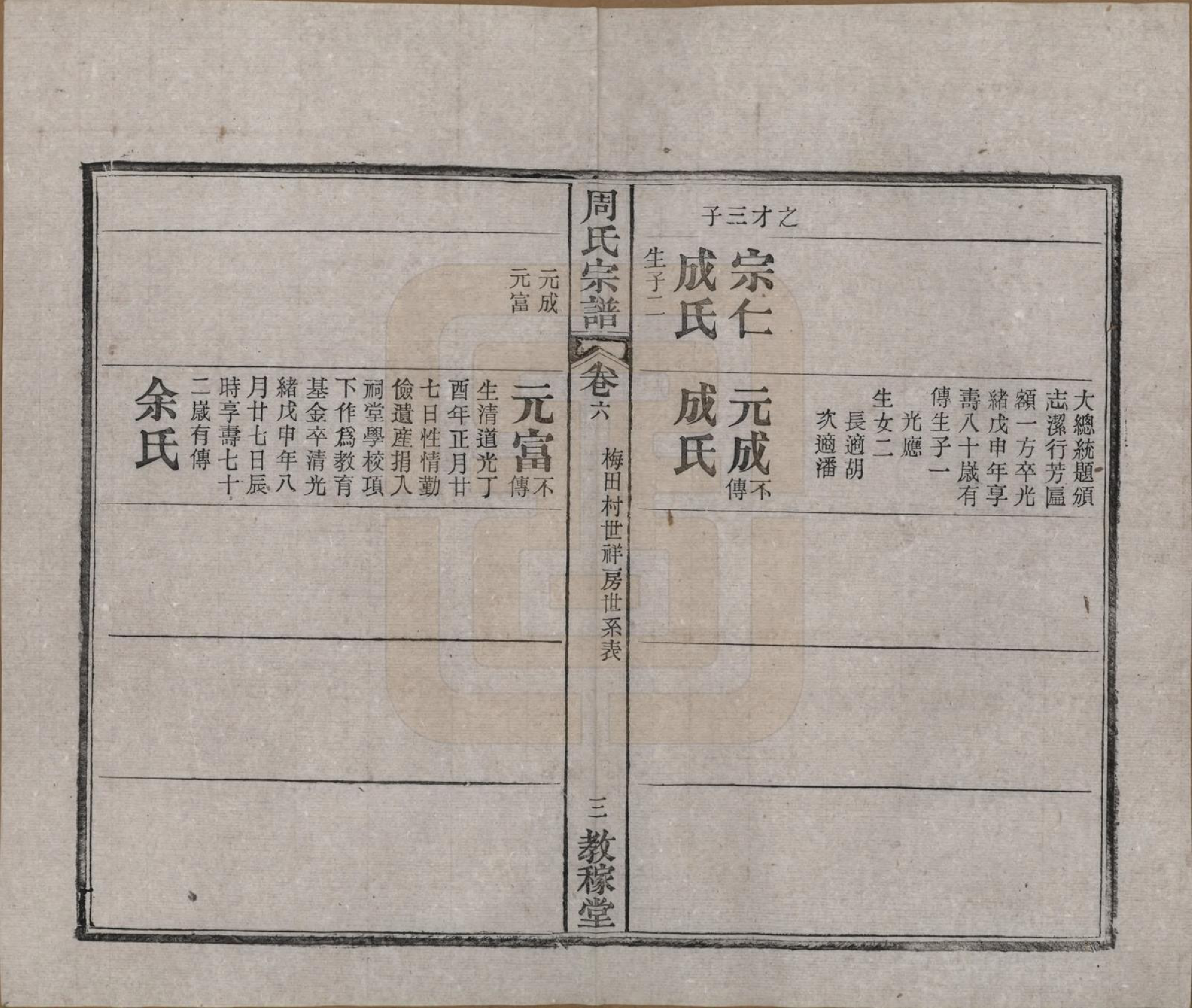 GTJP2304.周.湖北黄陂.黄陂周氏宗谱十卷.民国十二年（1923）_006.pdf_第3页