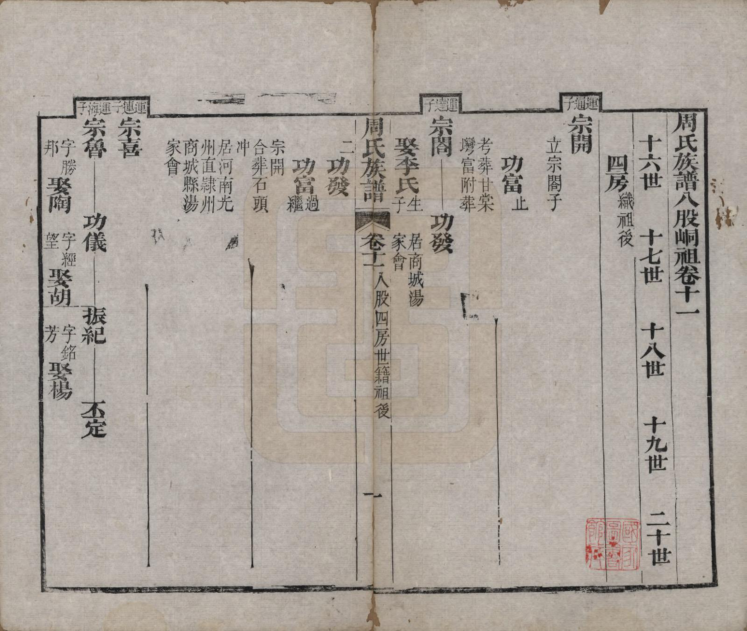 GTJP2325.周.湖北黄冈.周氏族谱.清光绪8年[1882]_011.pdf_第1页