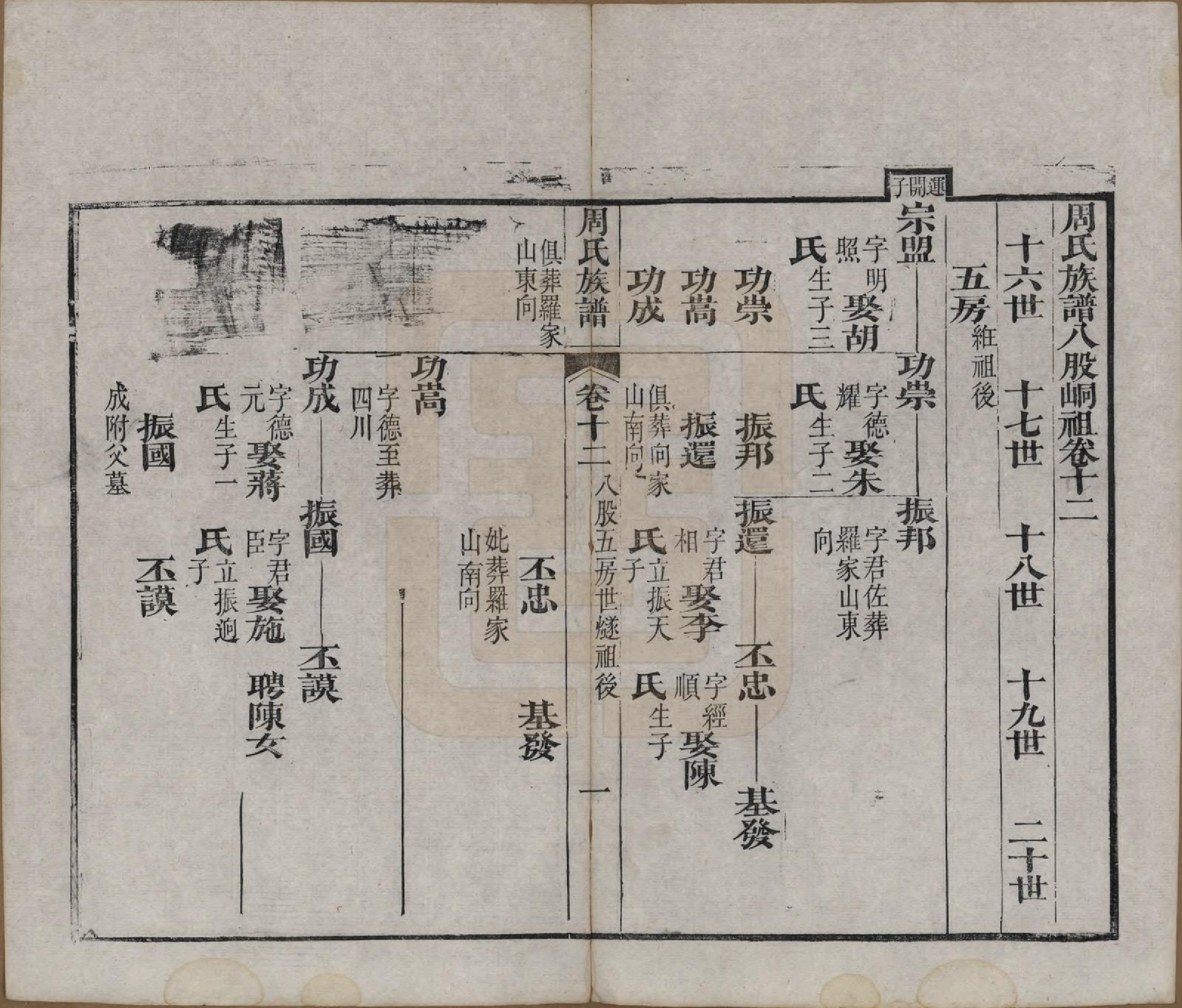 GTJP2325.周.湖北黄冈.周氏族谱.清光绪8年[1882]_012.pdf_第1页