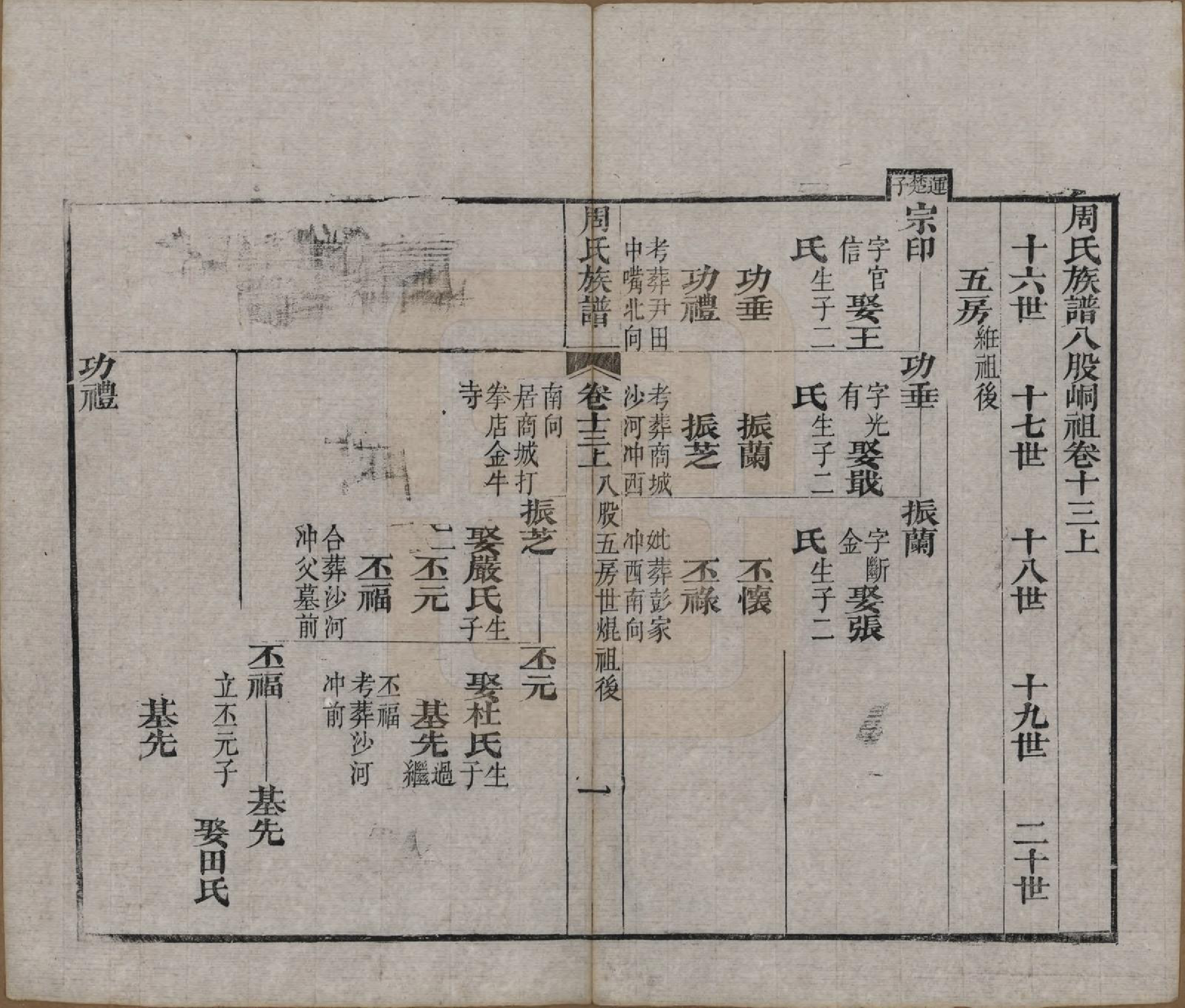 GTJP2325.周.湖北黄冈.周氏族谱.清光绪8年[1882]_013.pdf_第1页