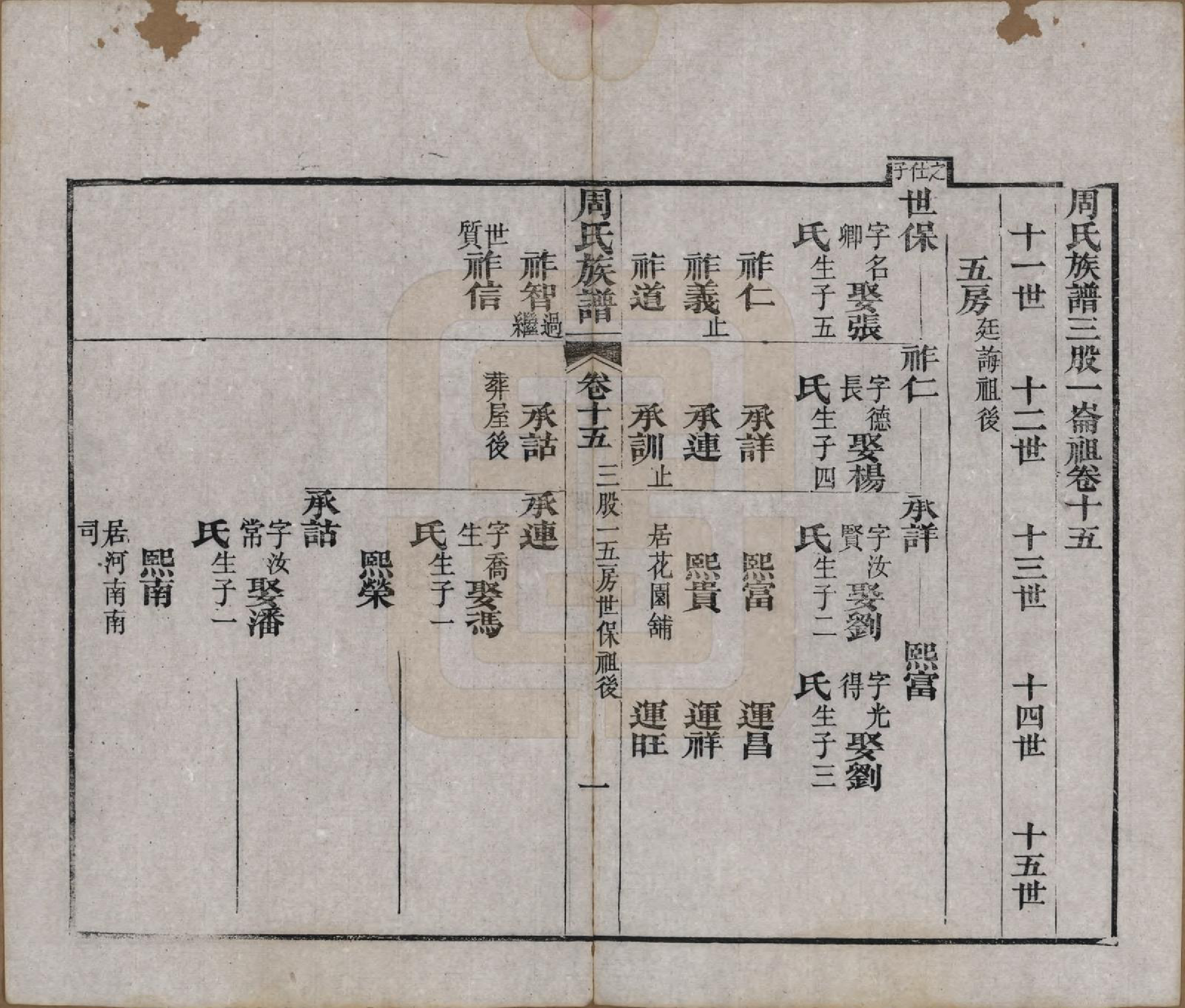 GTJP2325.周.湖北黄冈.周氏族谱.清光绪8年[1882]_015.pdf_第1页