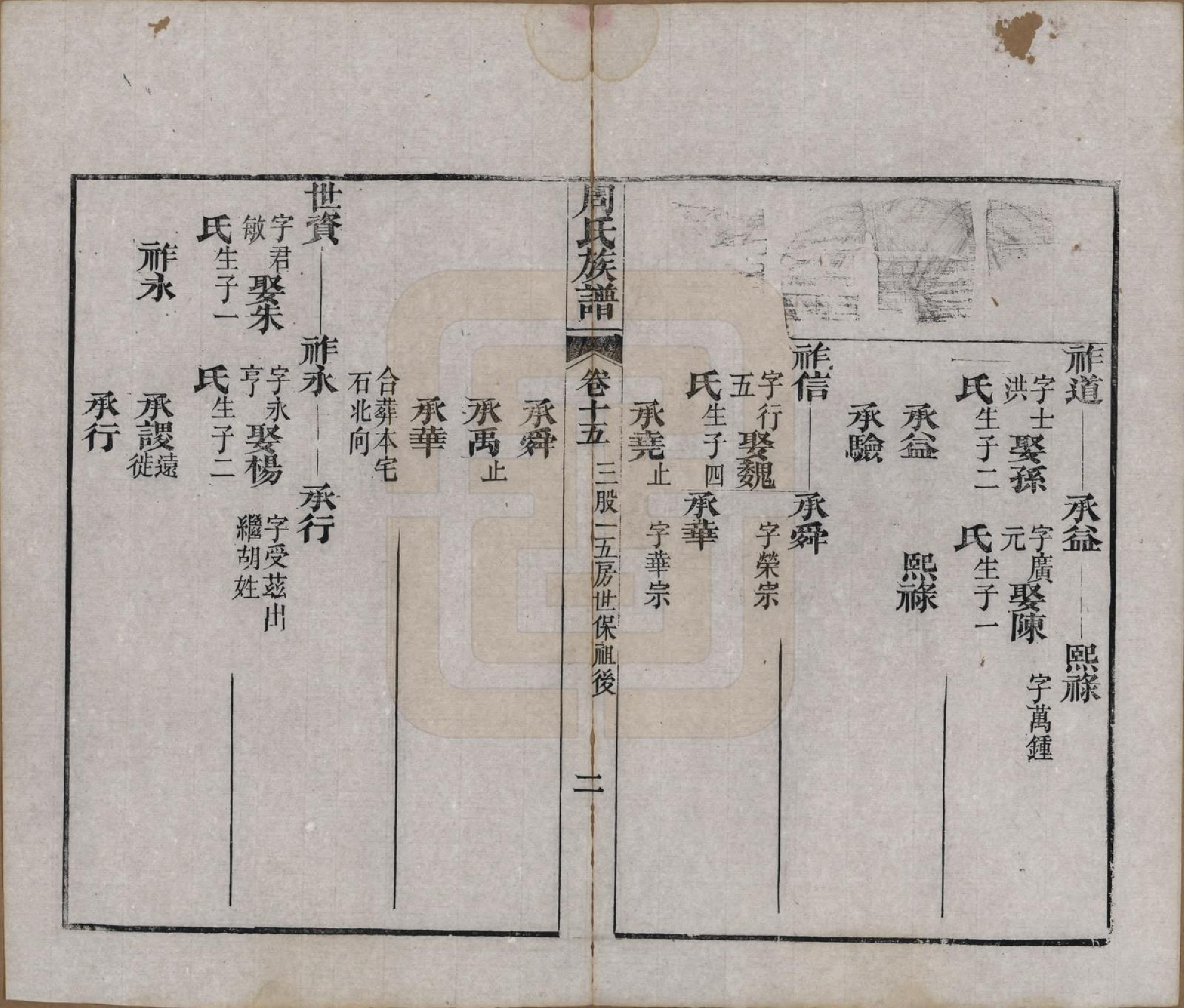 GTJP2325.周.湖北黄冈.周氏族谱.清光绪8年[1882]_015.pdf_第2页