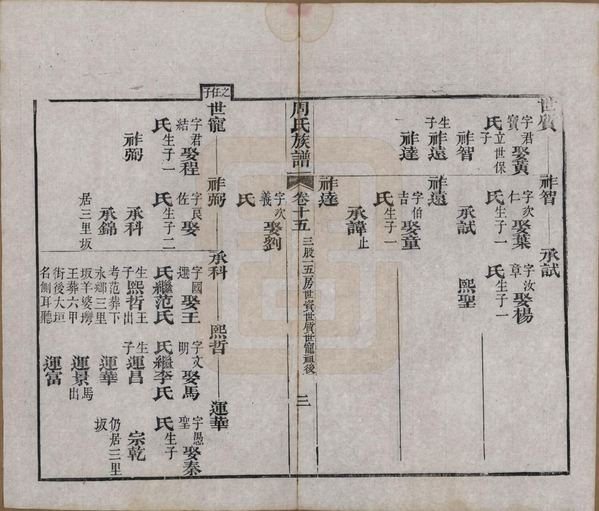 GTJP2325.周.湖北黄冈.周氏族谱.清光绪8年[1882]_015.pdf_第3页